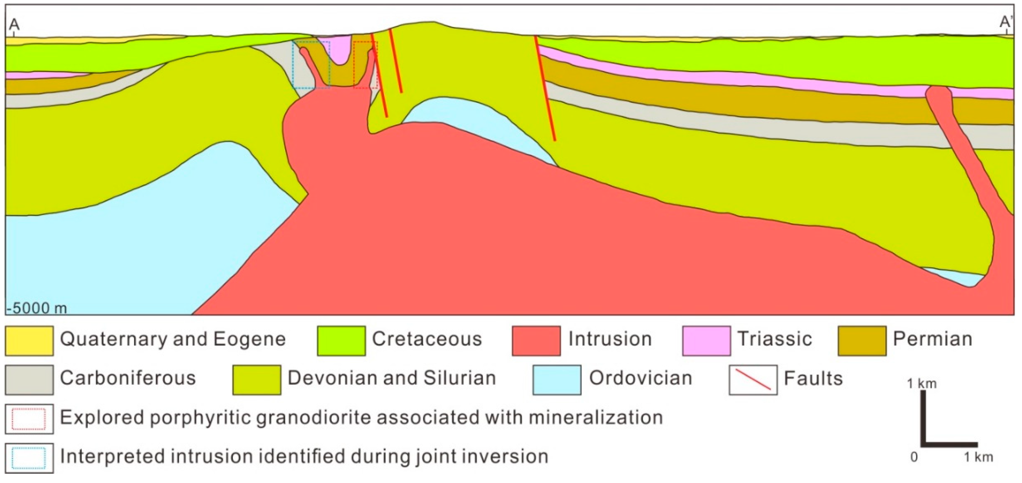 Minerals 09 00588 g004
