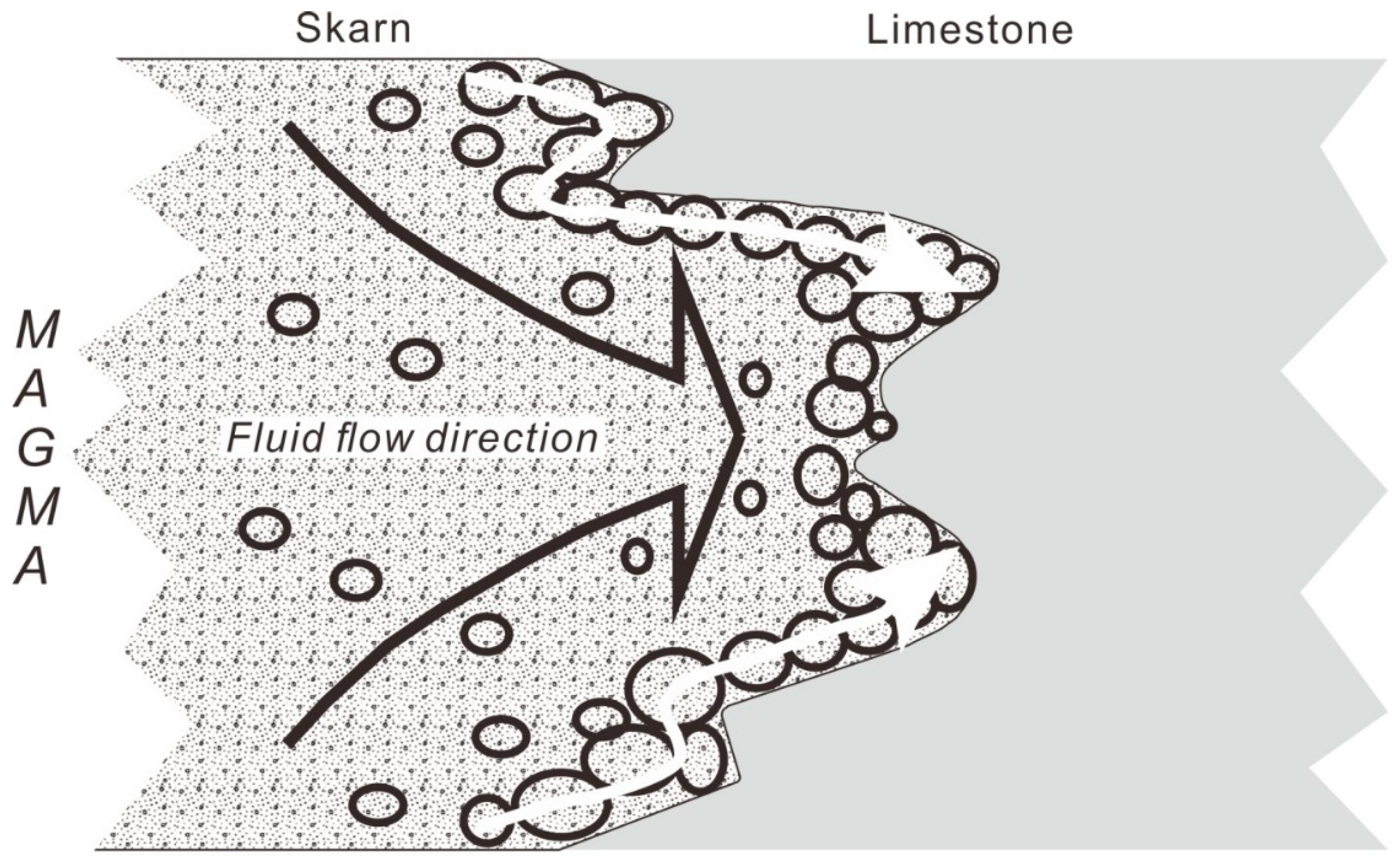 Minerals 09 00588 g007