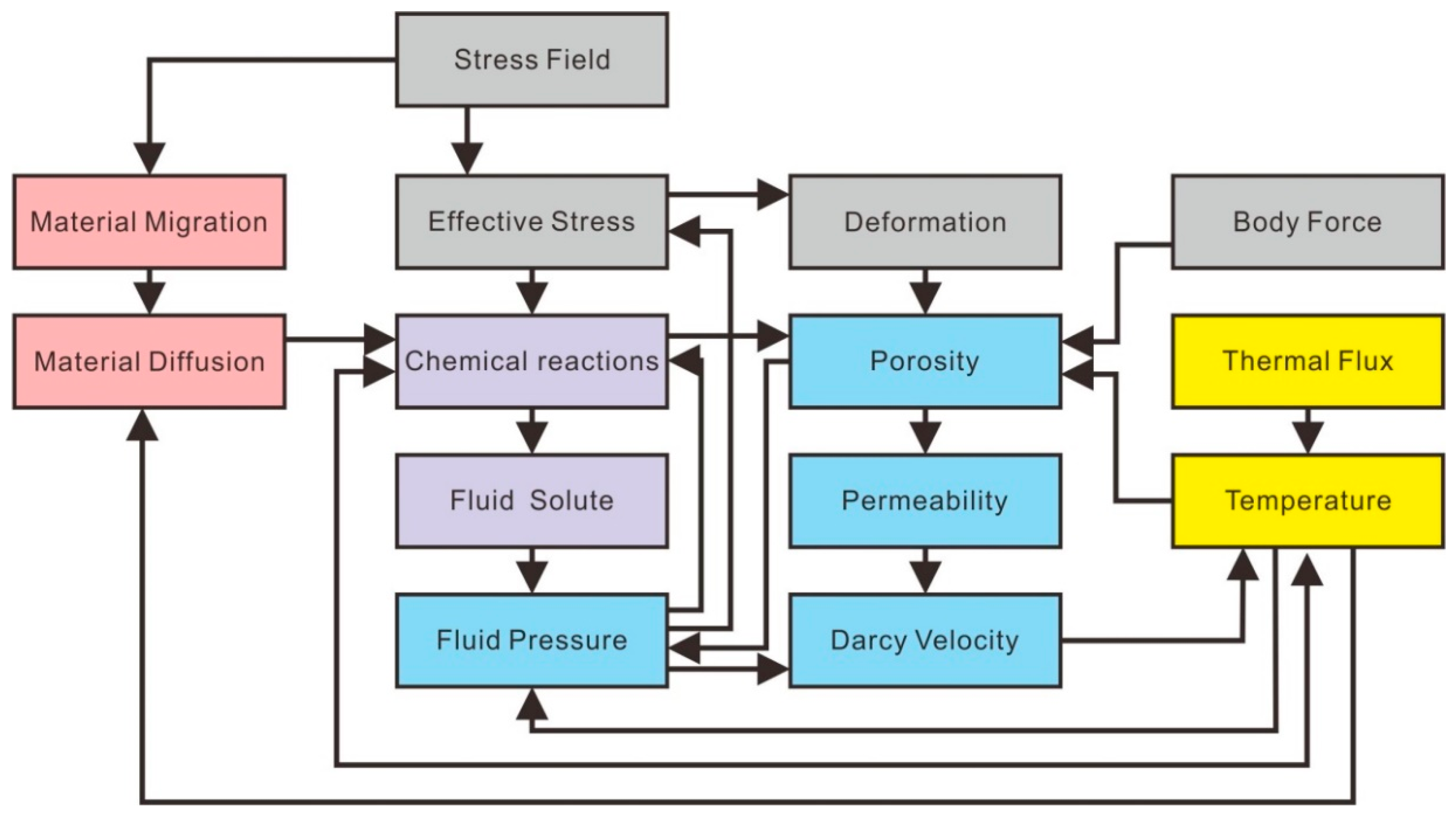 Minerals 09 00588 g009