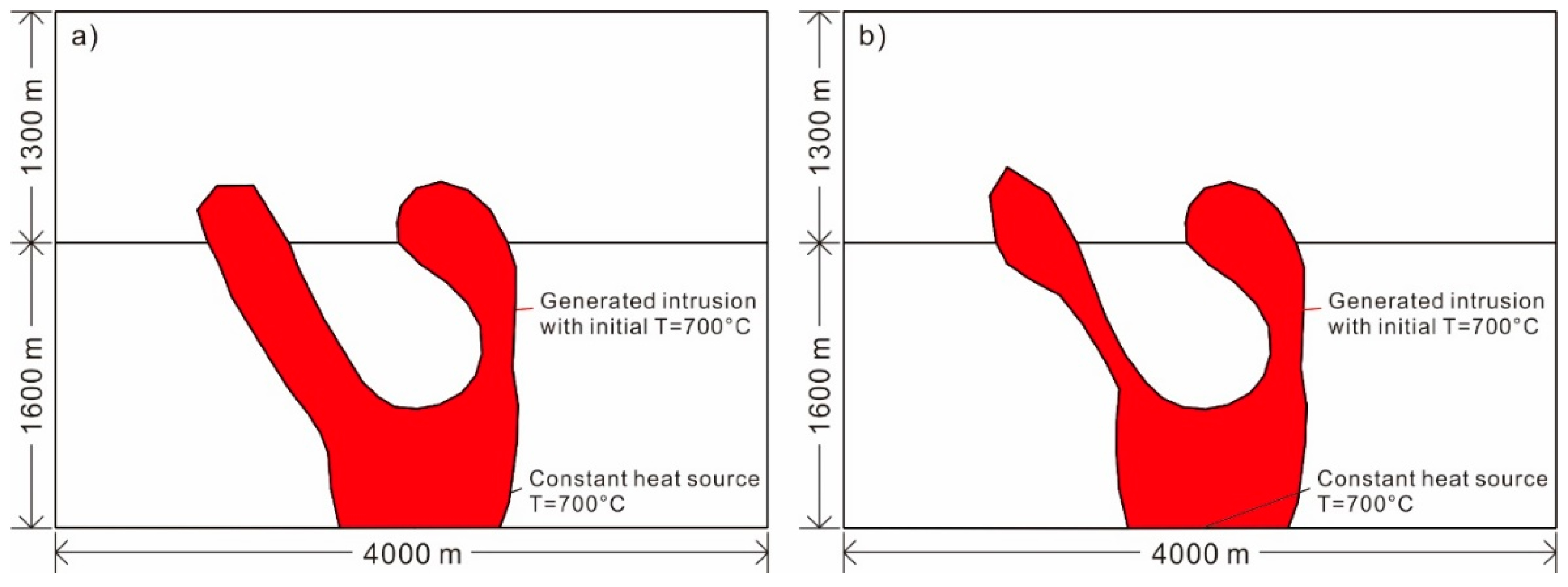 Minerals 09 00588 g013