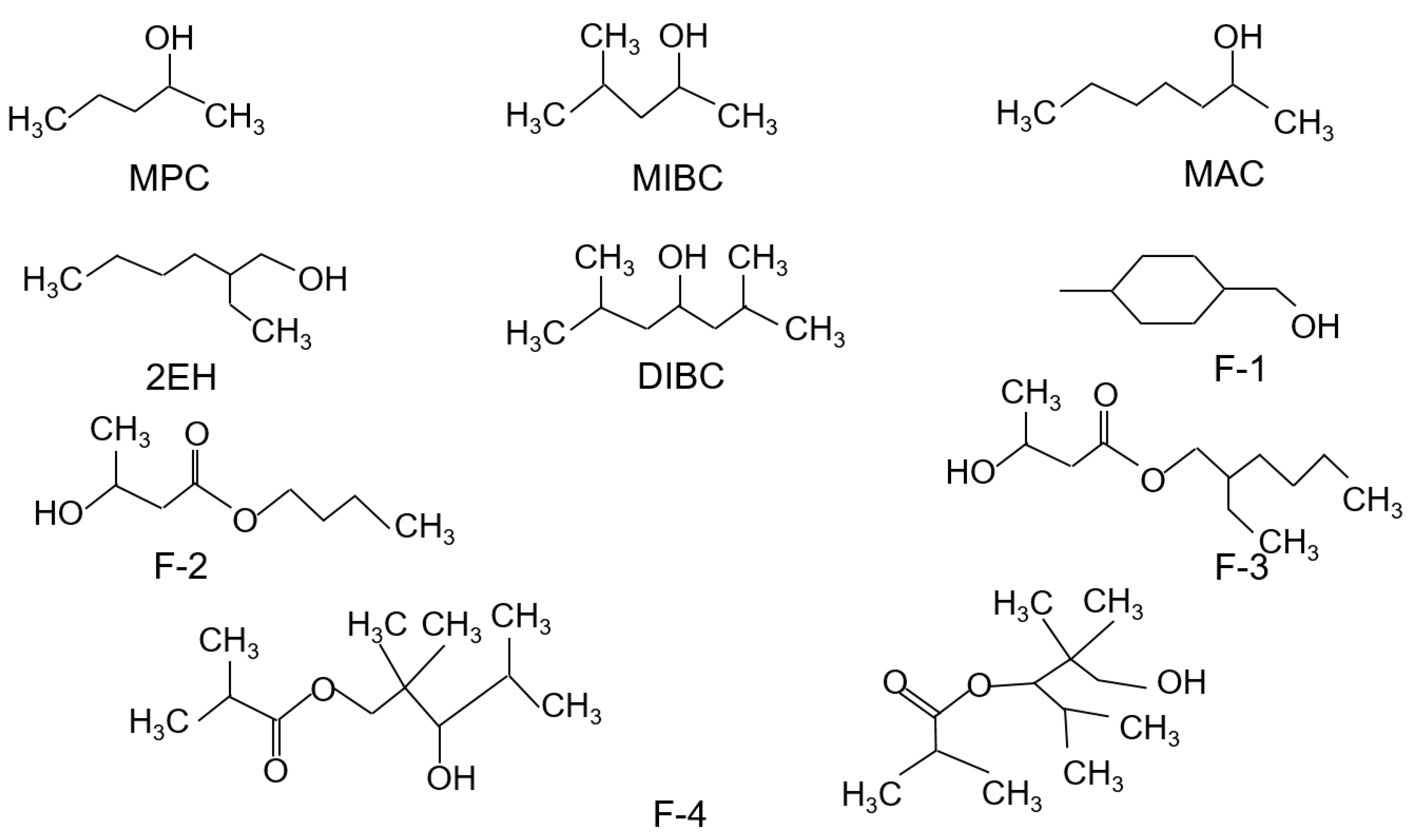 Minerals 09 00590 g001