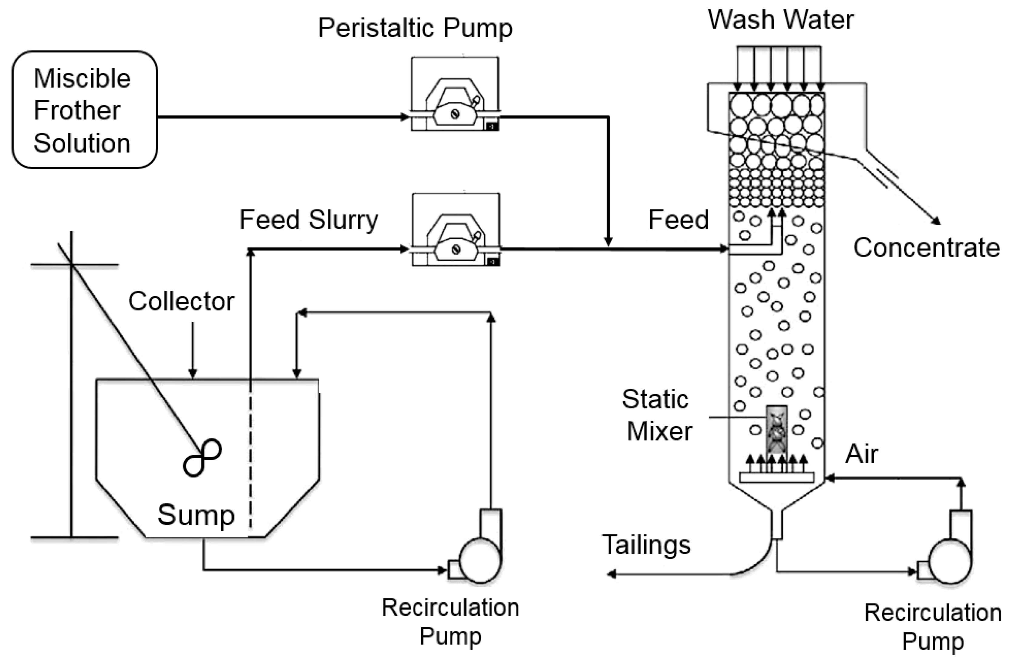 Minerals 09 00590 g002