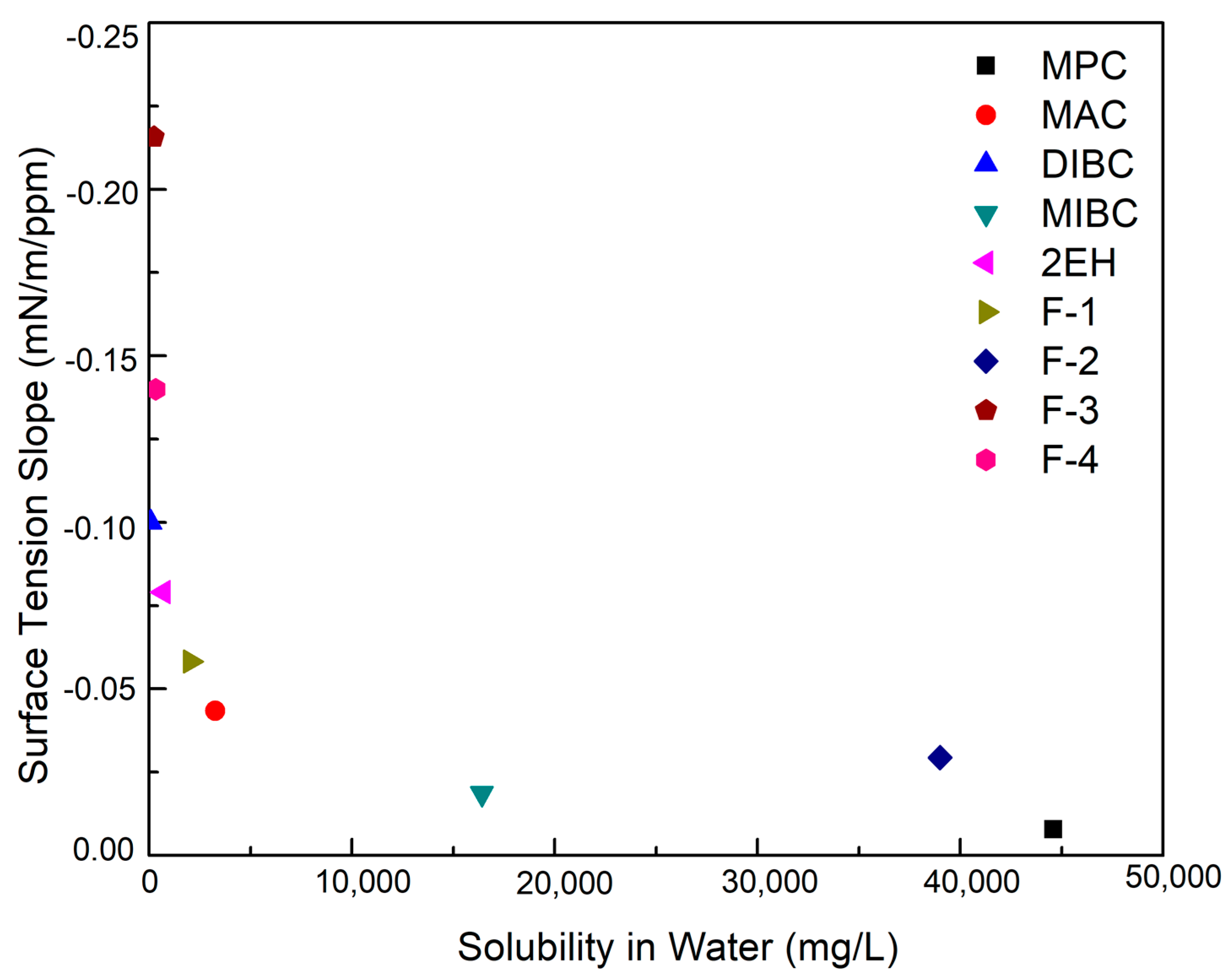 Minerals 09 00590 g003