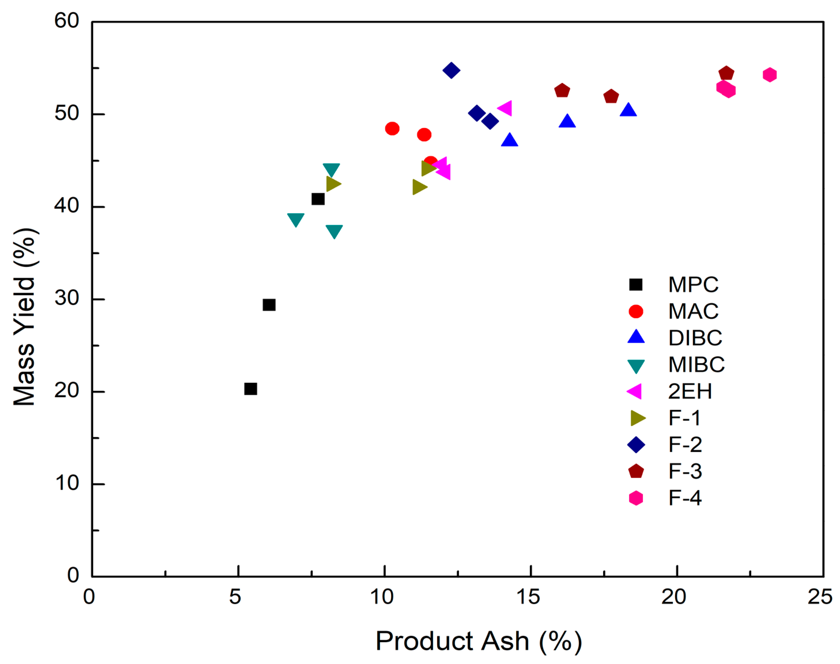 Minerals 09 00590 g010