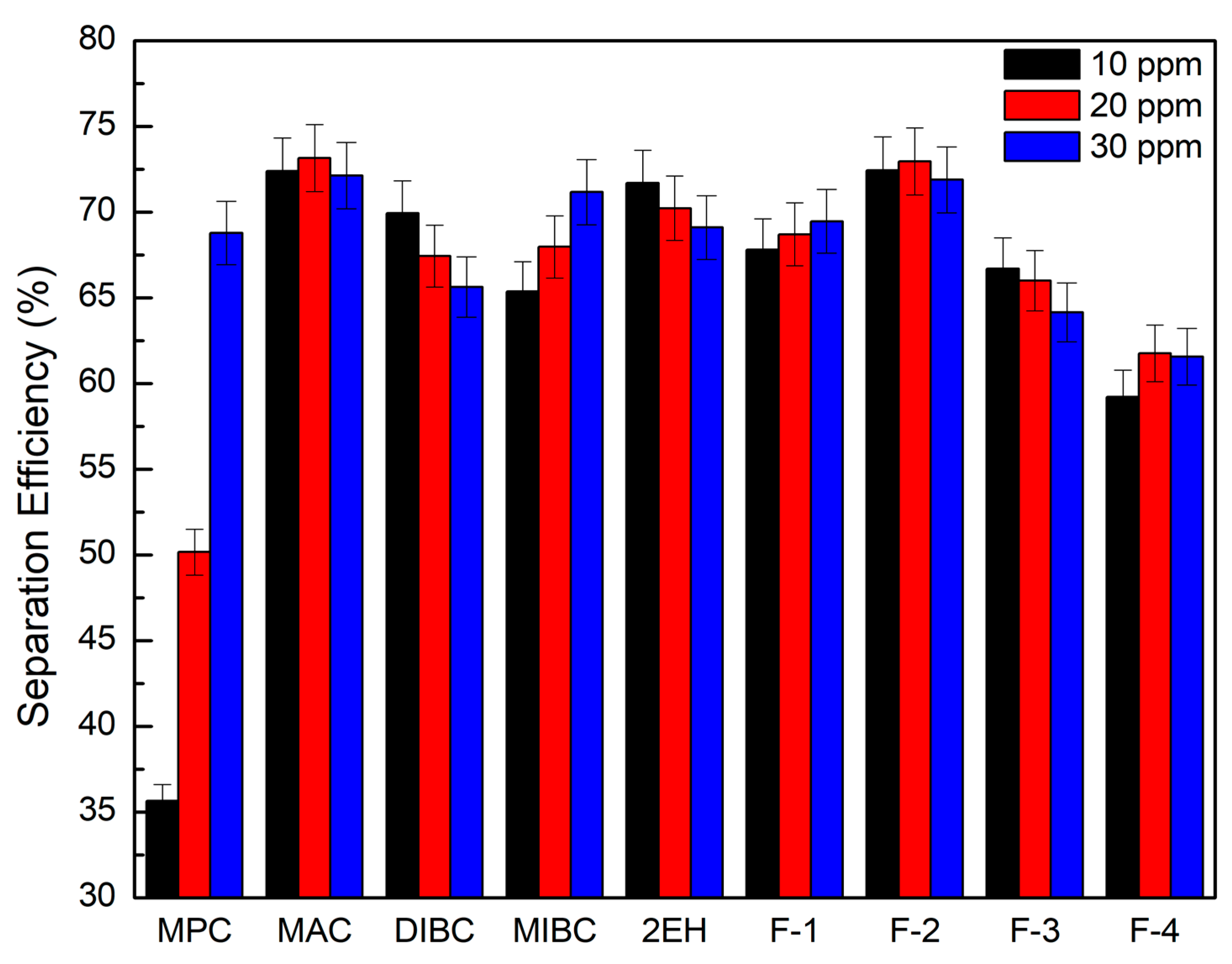 Minerals 09 00590 g011