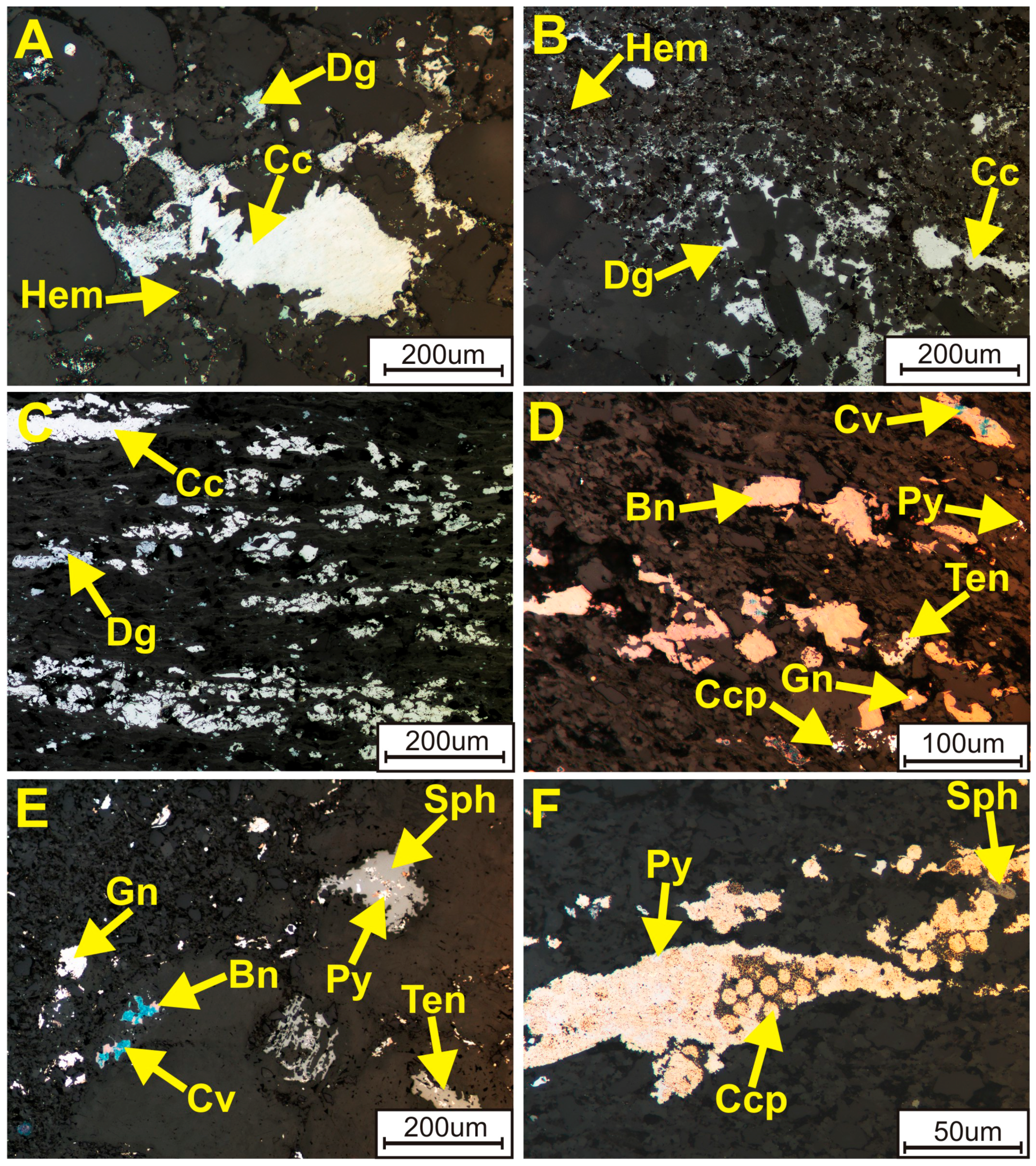 Minerals 09 00592 g016
