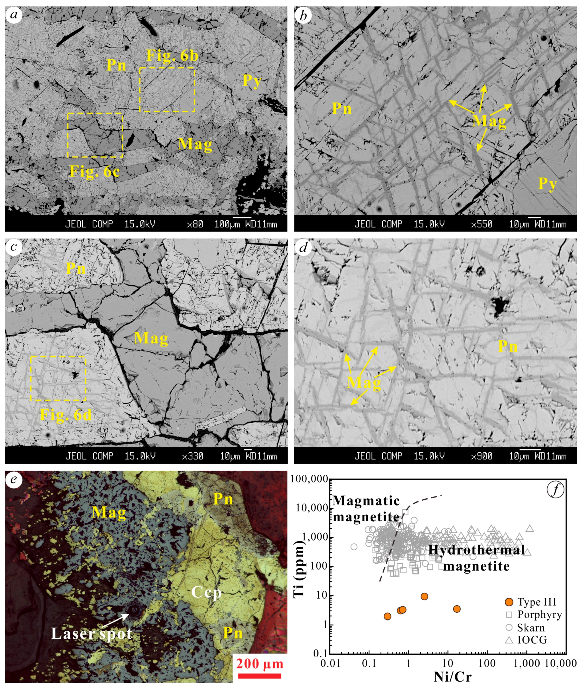 Minerals 09 00593 g006 Minerals 09 00593 g006