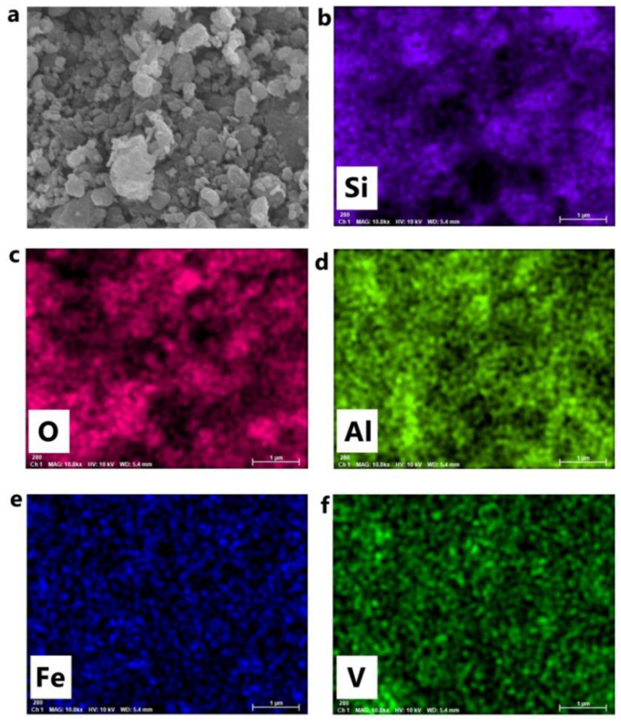 Minerals 09 00594 g007