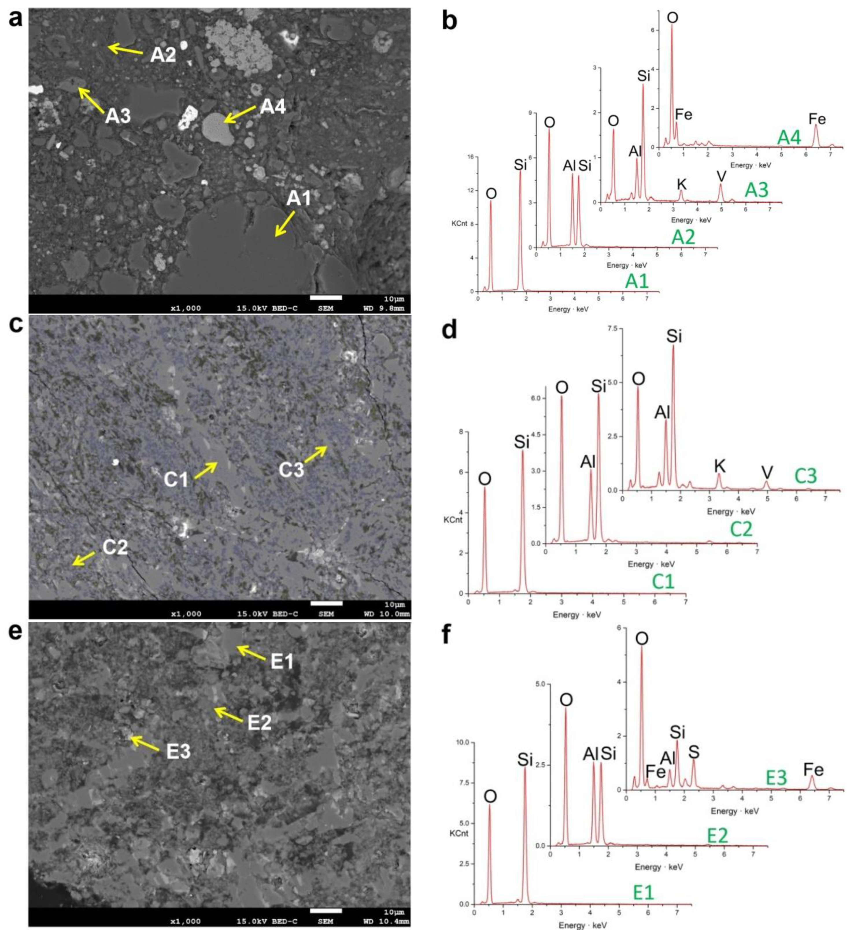Minerals 09 00594 g008