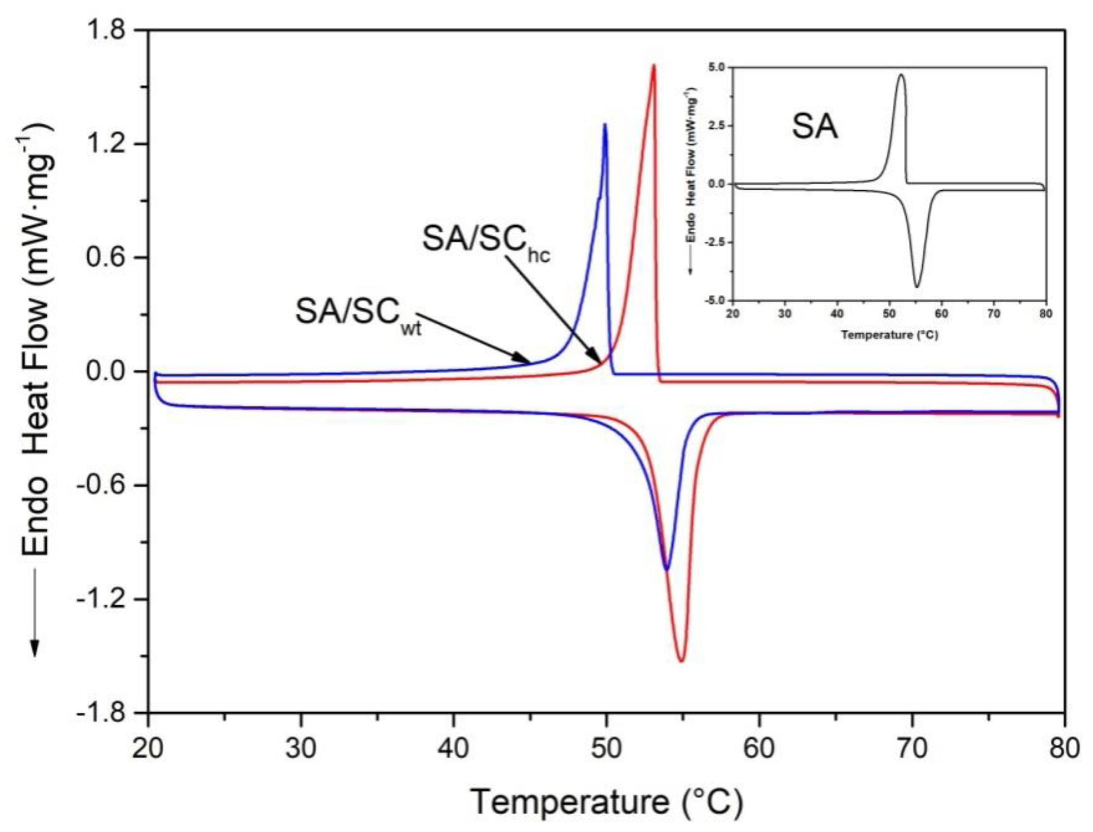 Minerals 09 00594 g010