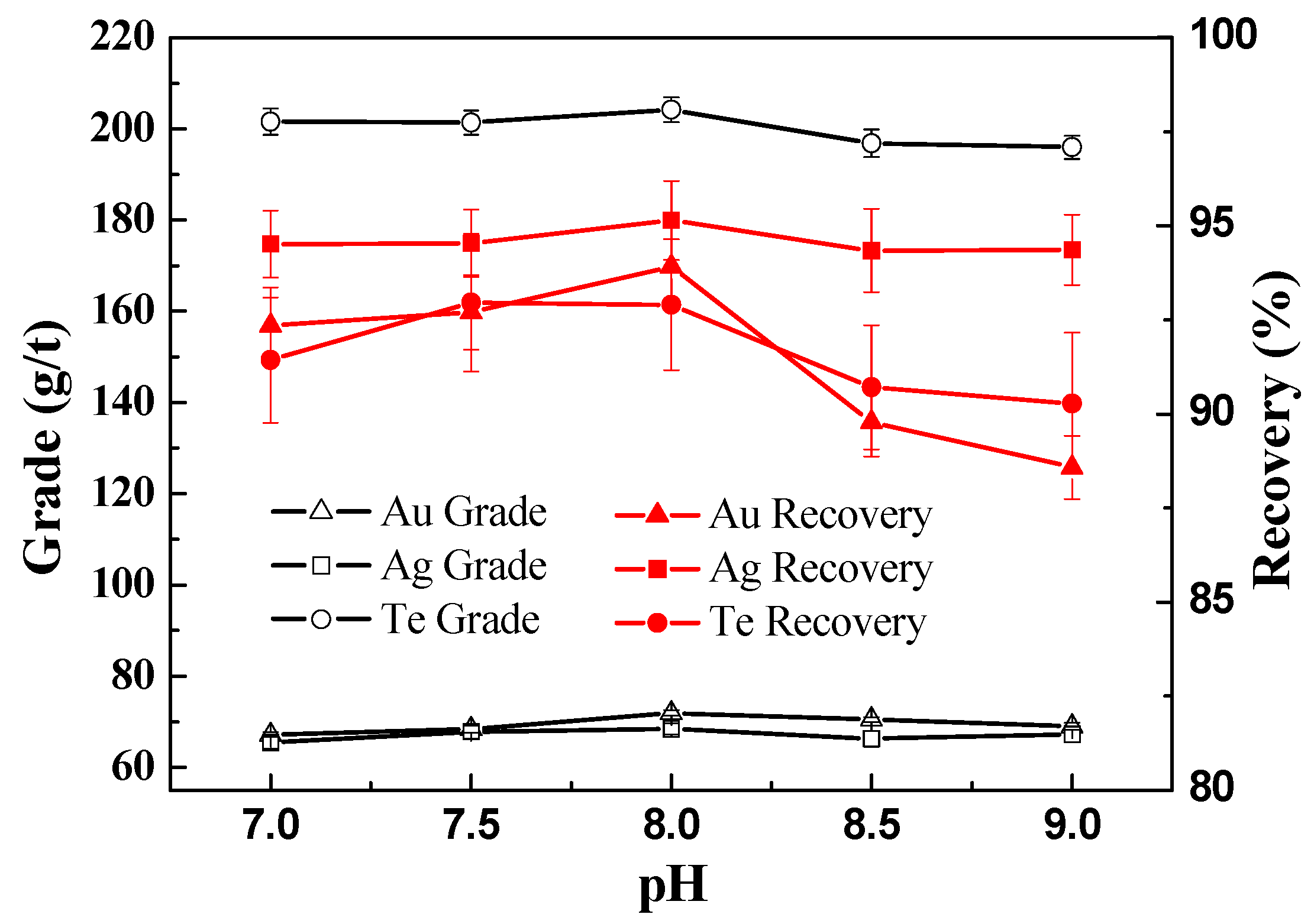 Minerals 09 00597 g004
