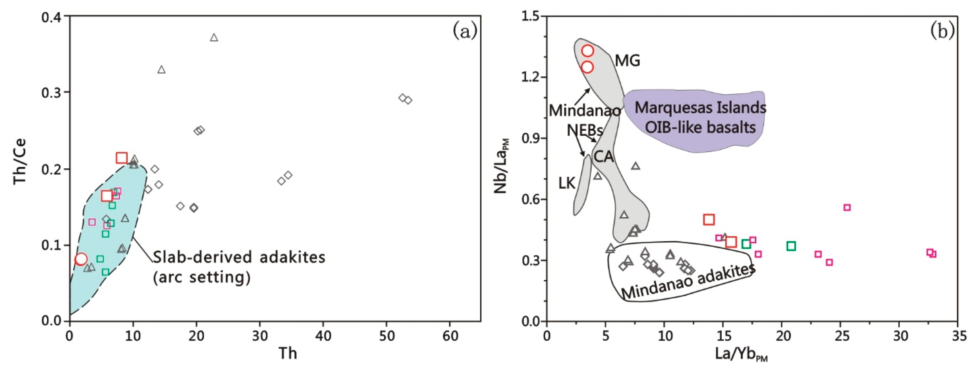 Minerals 09 00598 g011