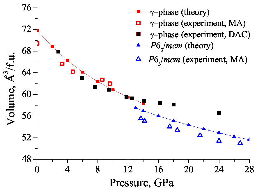 Minerals 09 00599 g009