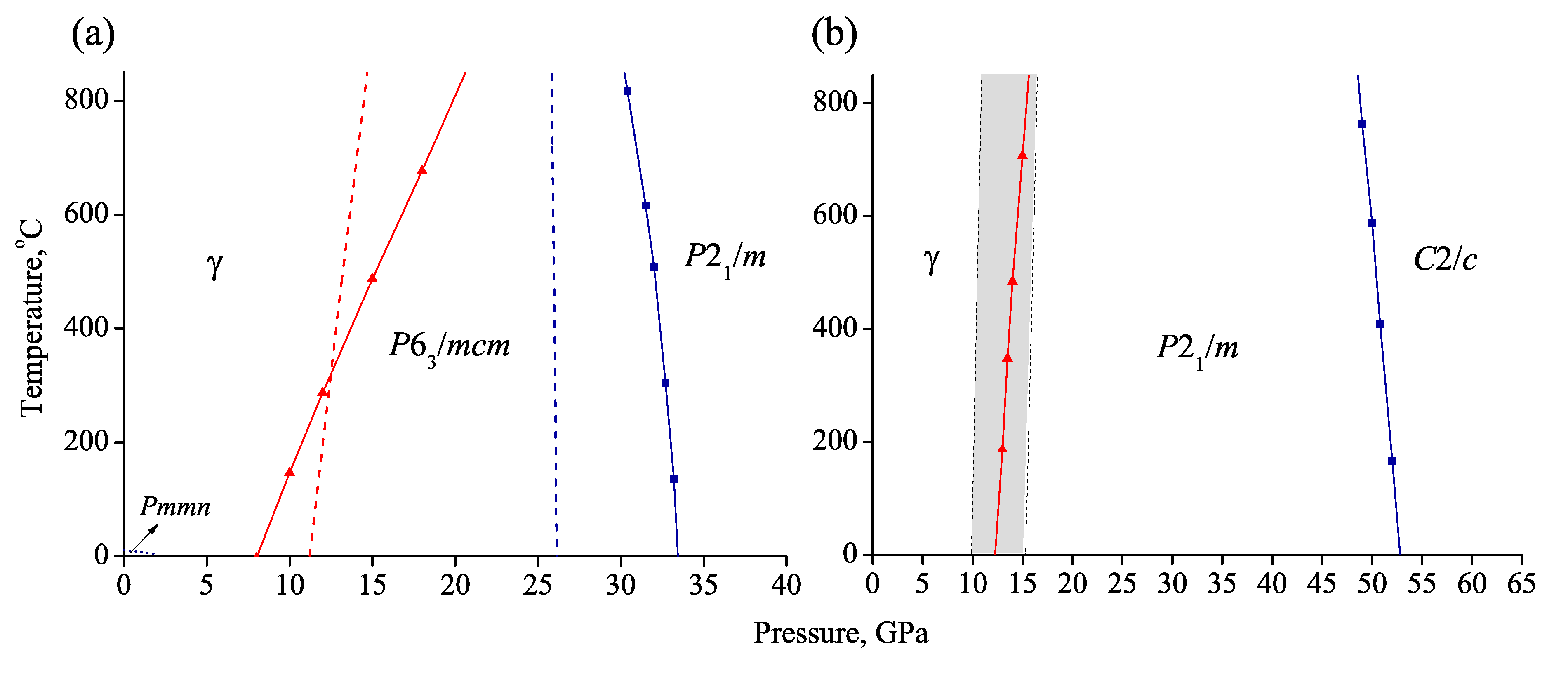 Minerals 09 00599 g010