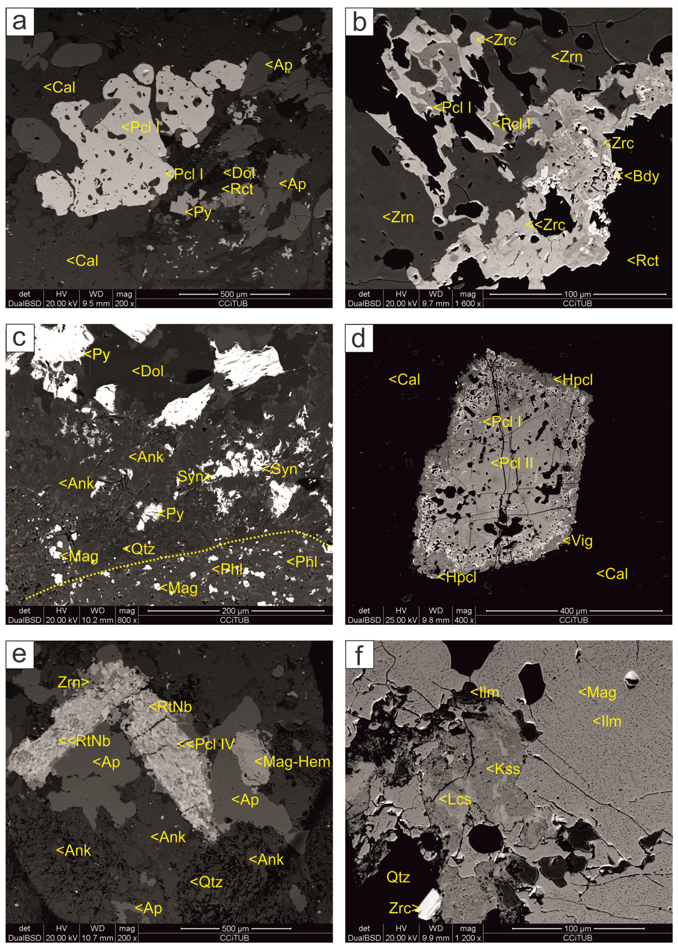 Minerals 09 00601 g005