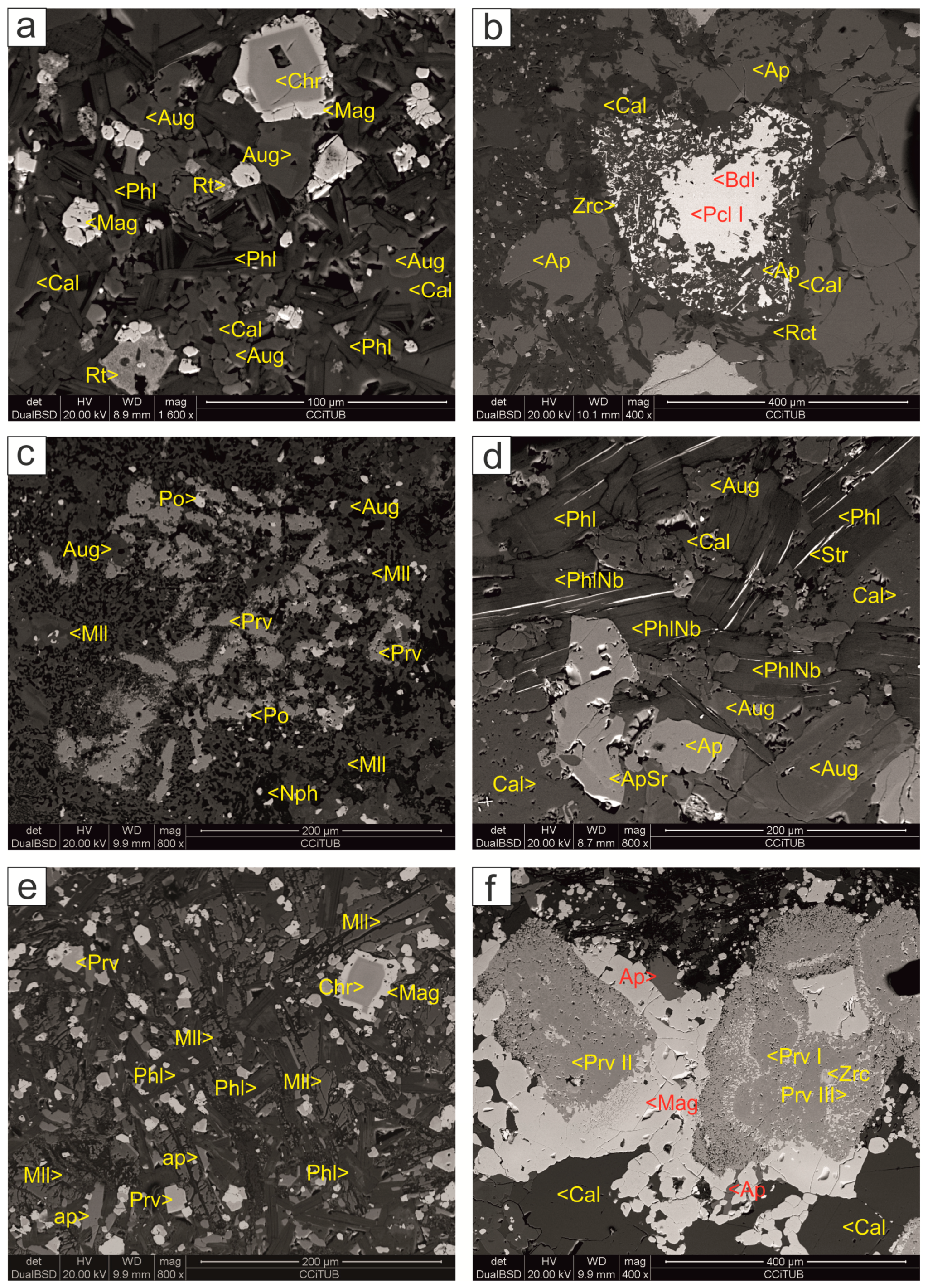 Minerals 09 00601 g006