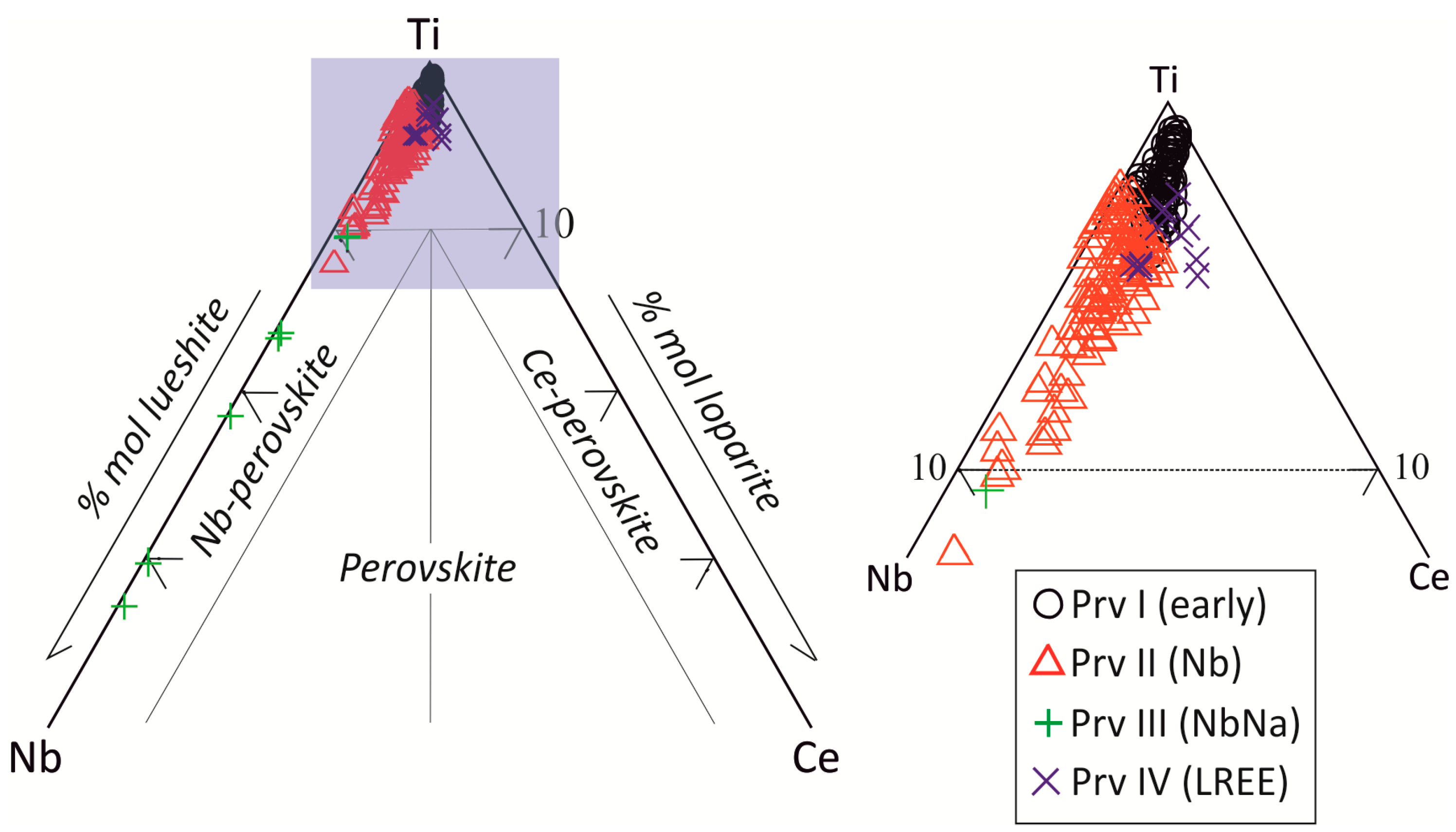 Minerals 09 00601 g009