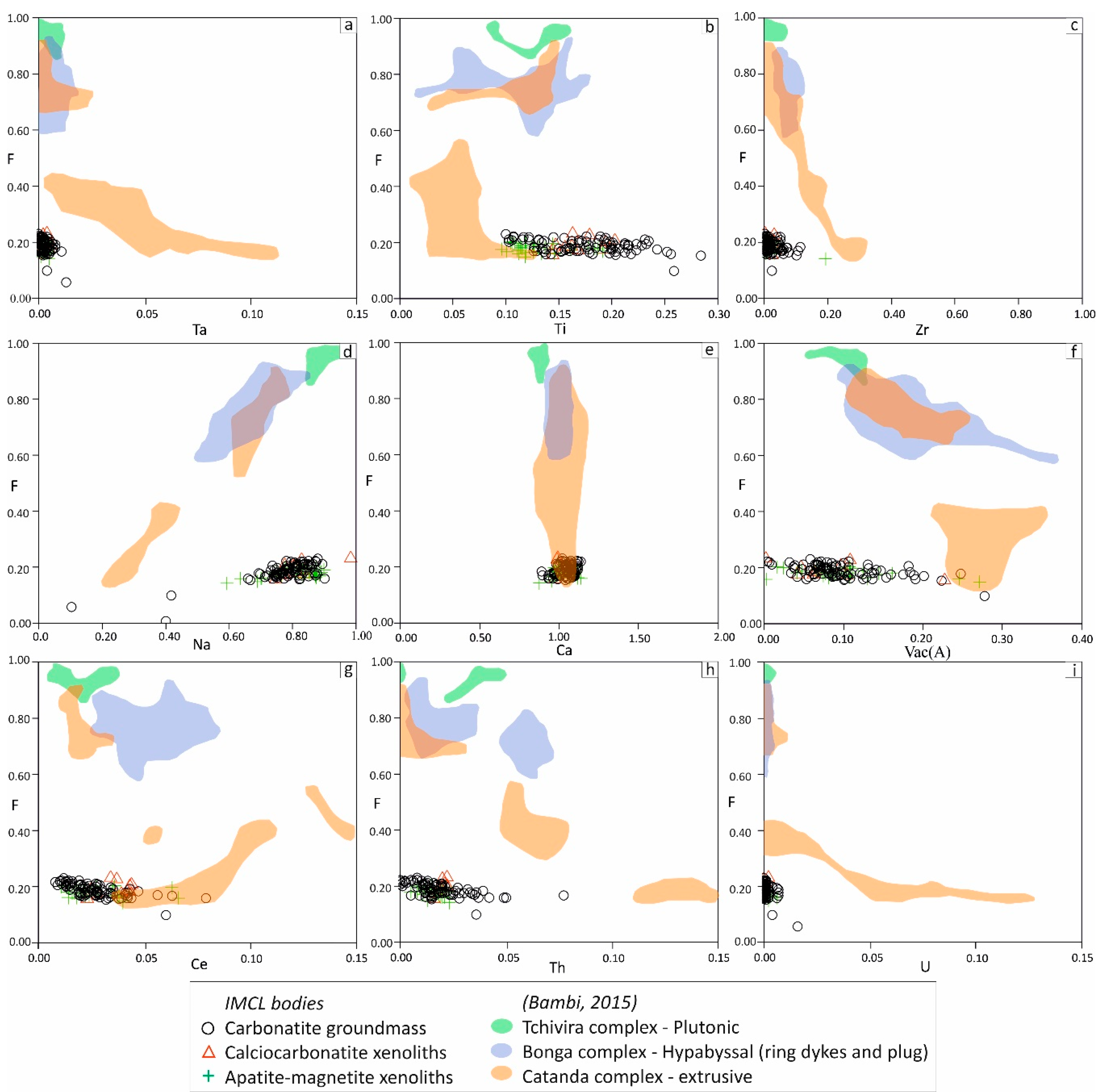 Minerals 09 00601 g010