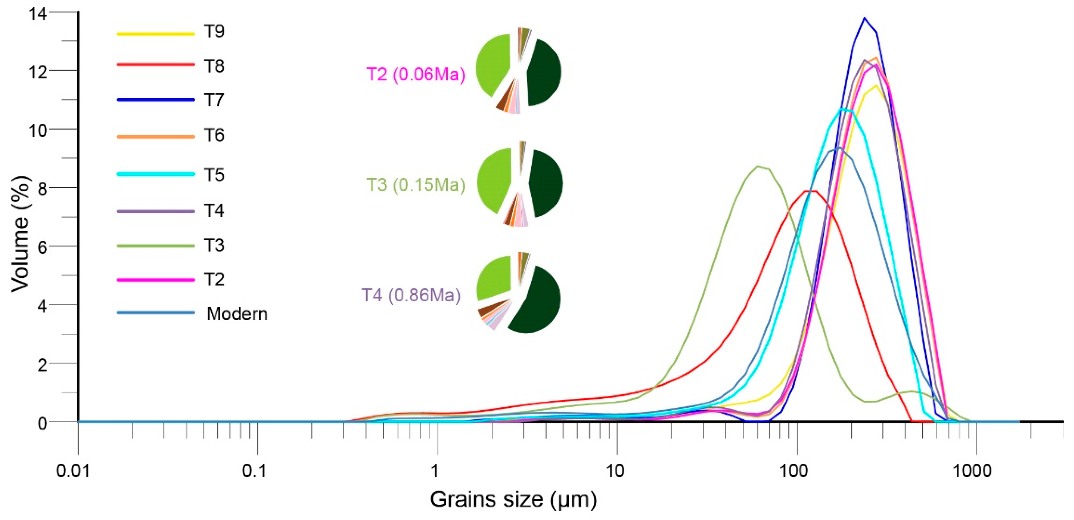Minerals 09 00603 g005 Minerals 09 00603 g005