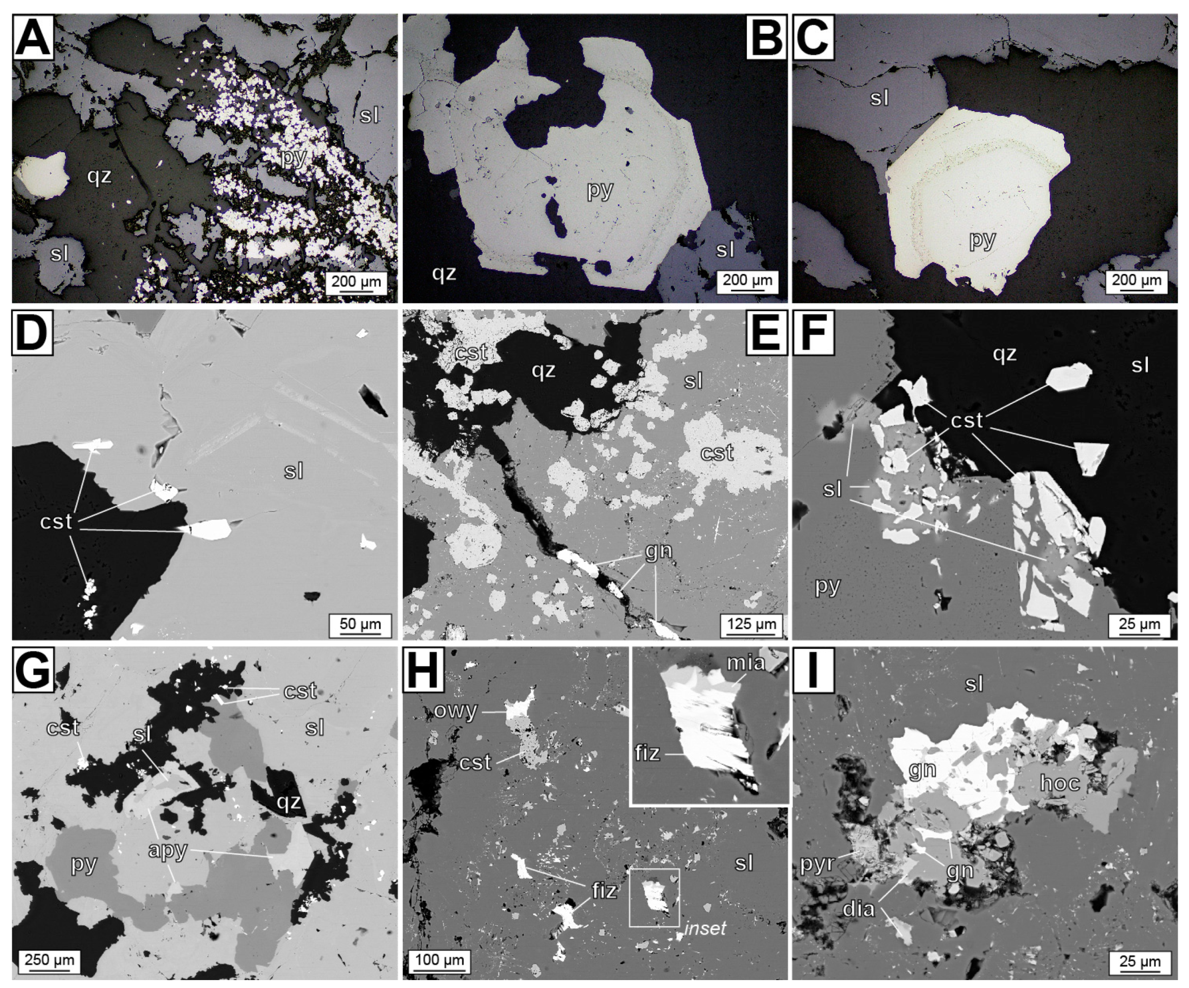 Minerals 09 00604 g003 Minerals 09 00604 g003