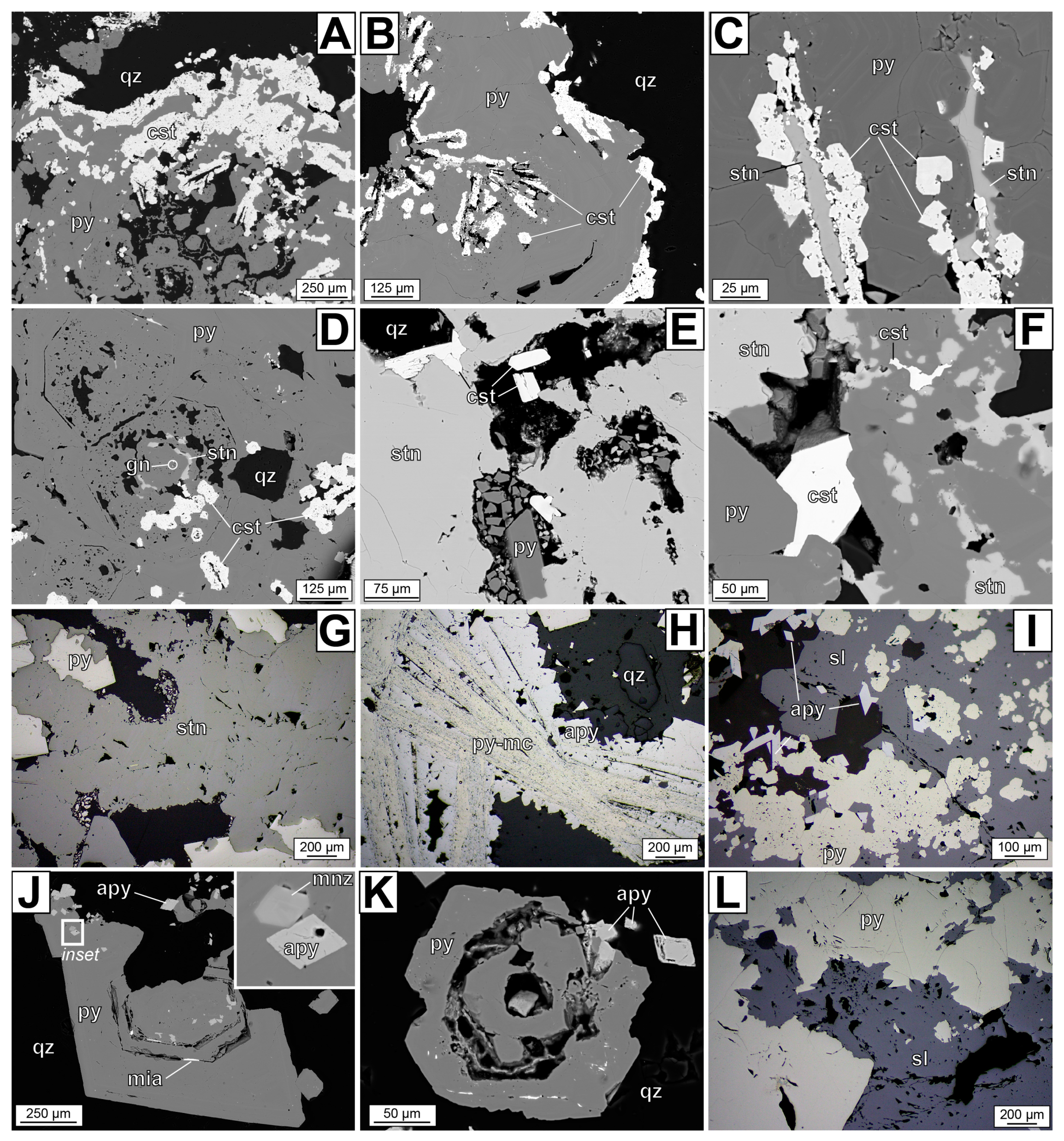 Minerals 09 00604 g006 Minerals 09 00604 g006