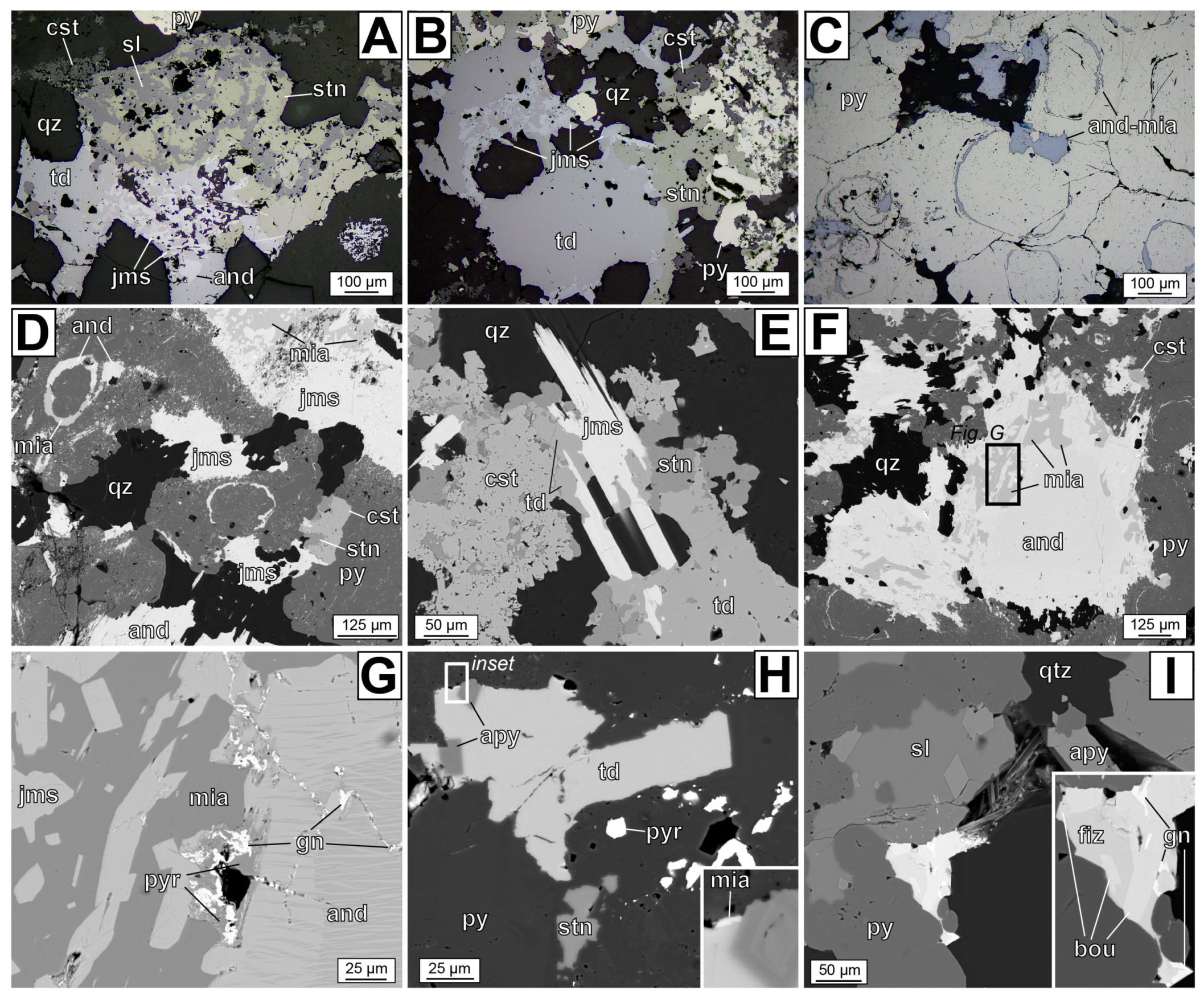 Minerals 09 00604 g007 Minerals 09 00604 g007