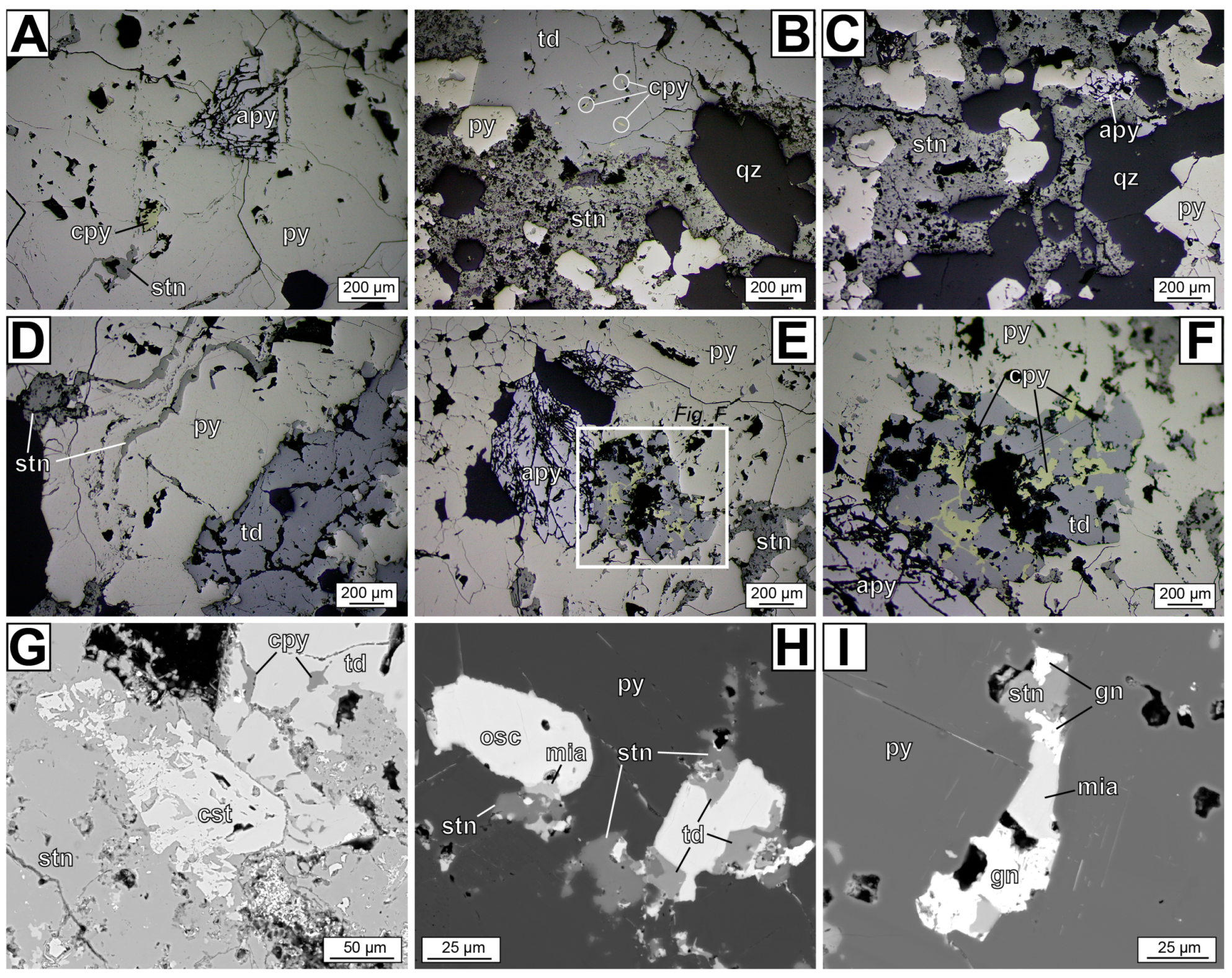 Minerals 09 00604 g008 Minerals 09 00604 g008