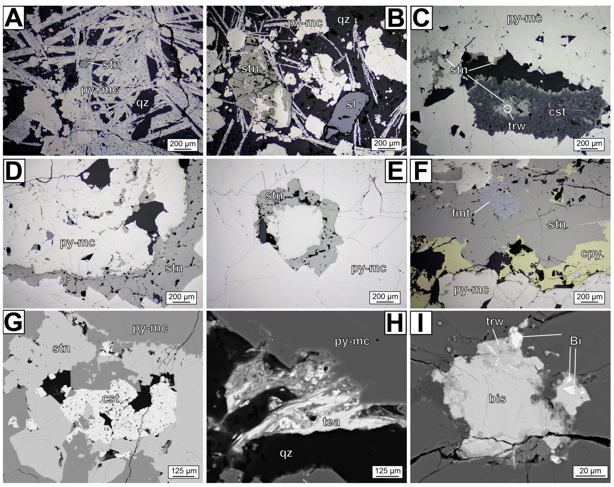 Minerals 09 00604 g010 Minerals 09 00604 g010