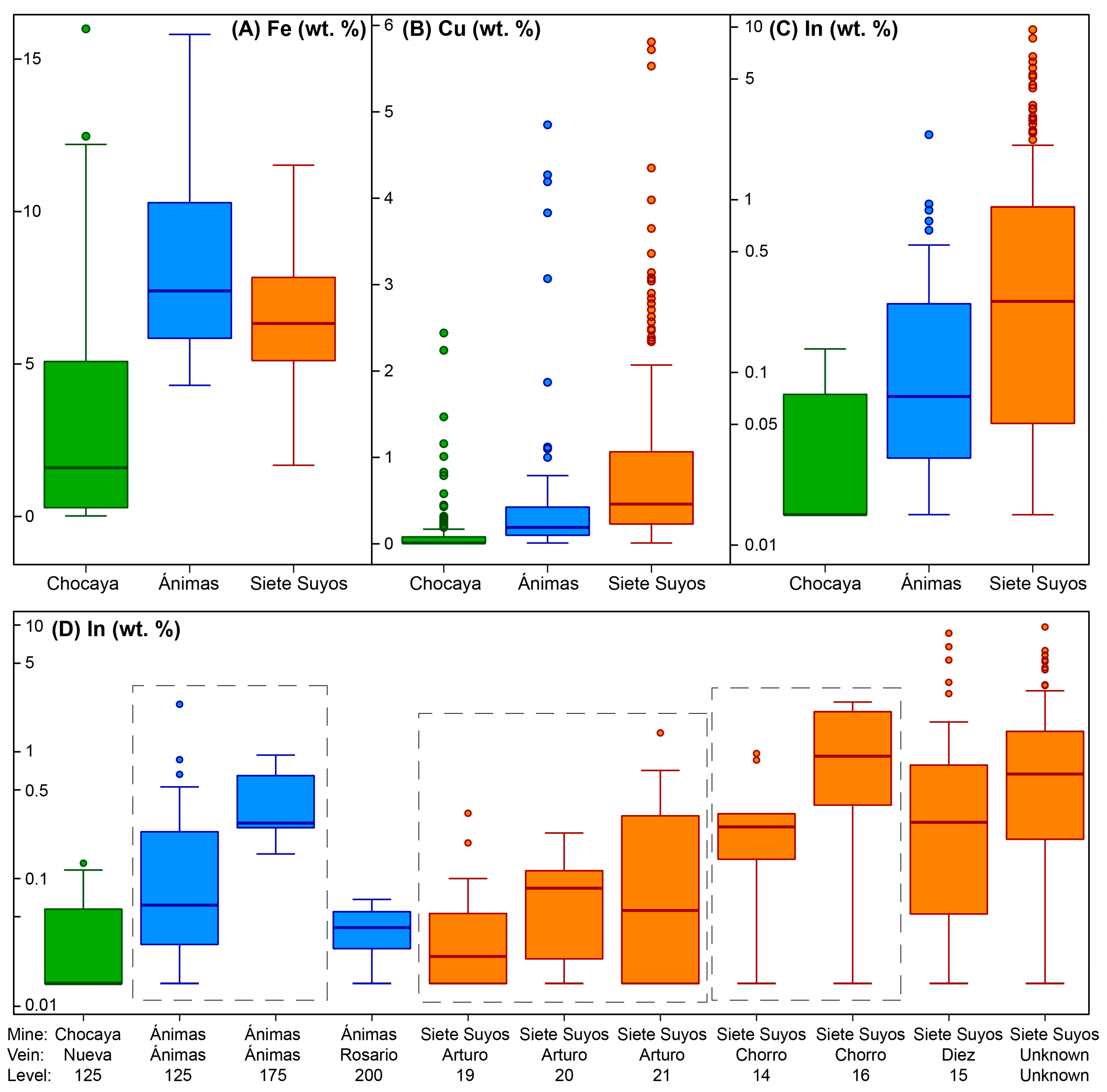 Minerals 09 00604 g012 Minerals 09 00604 g012