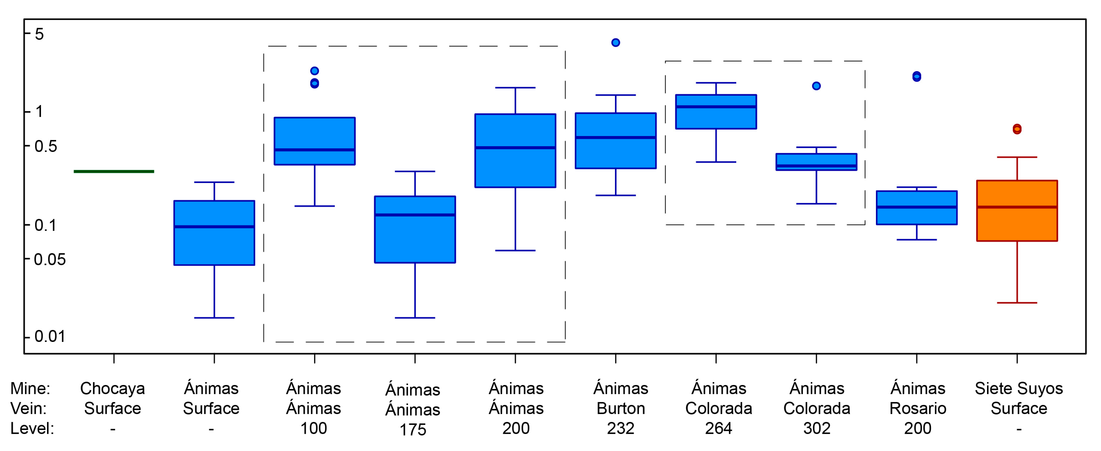 Minerals 09 00604 g017 Minerals 09 00604 g017