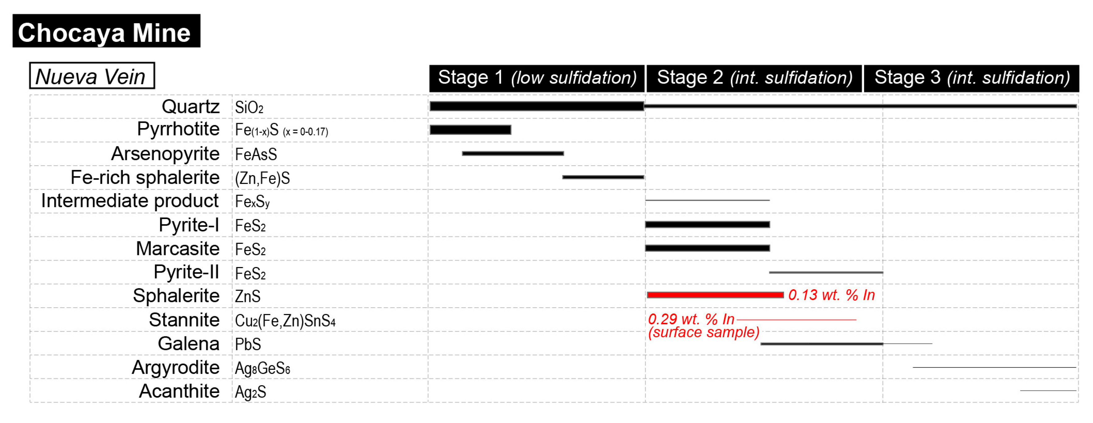 Minerals 09 00604 g022 Minerals 09 00604 g022