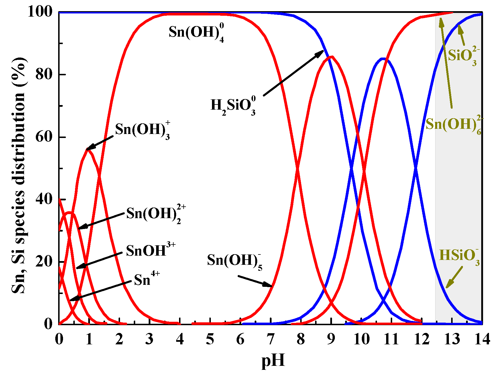 Minerals 09 00605 g007