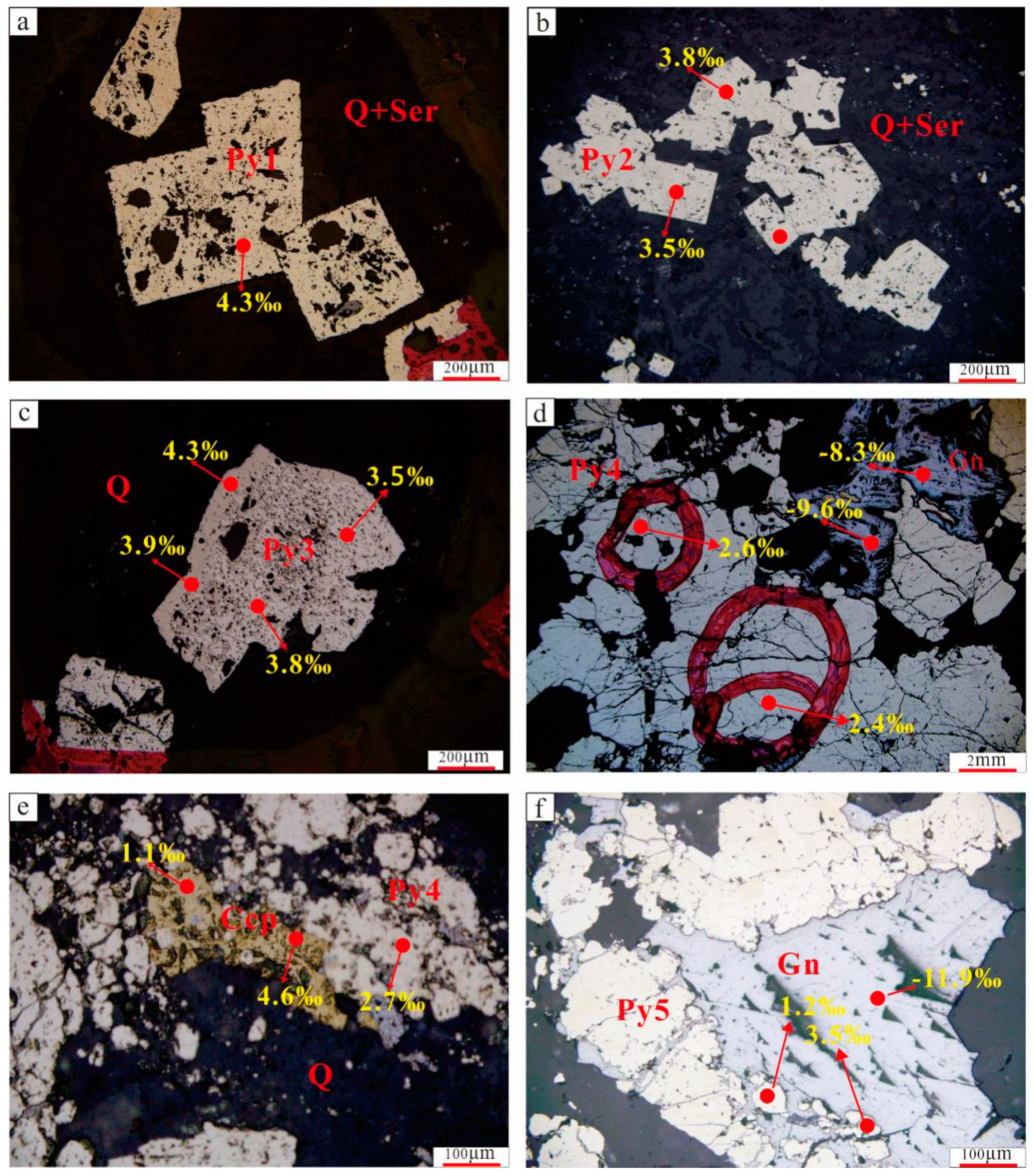 Minerals 09 00606 g006 Minerals 09 00606 g006