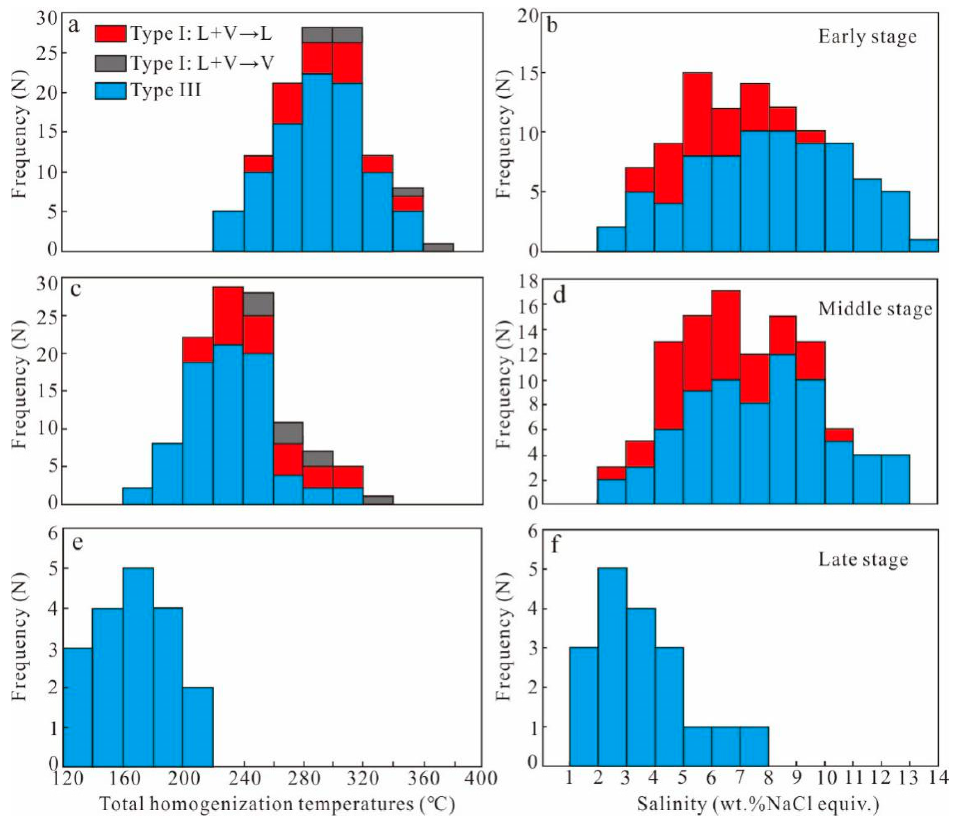 Minerals 09 00606 g009 Minerals 09 00606 g009