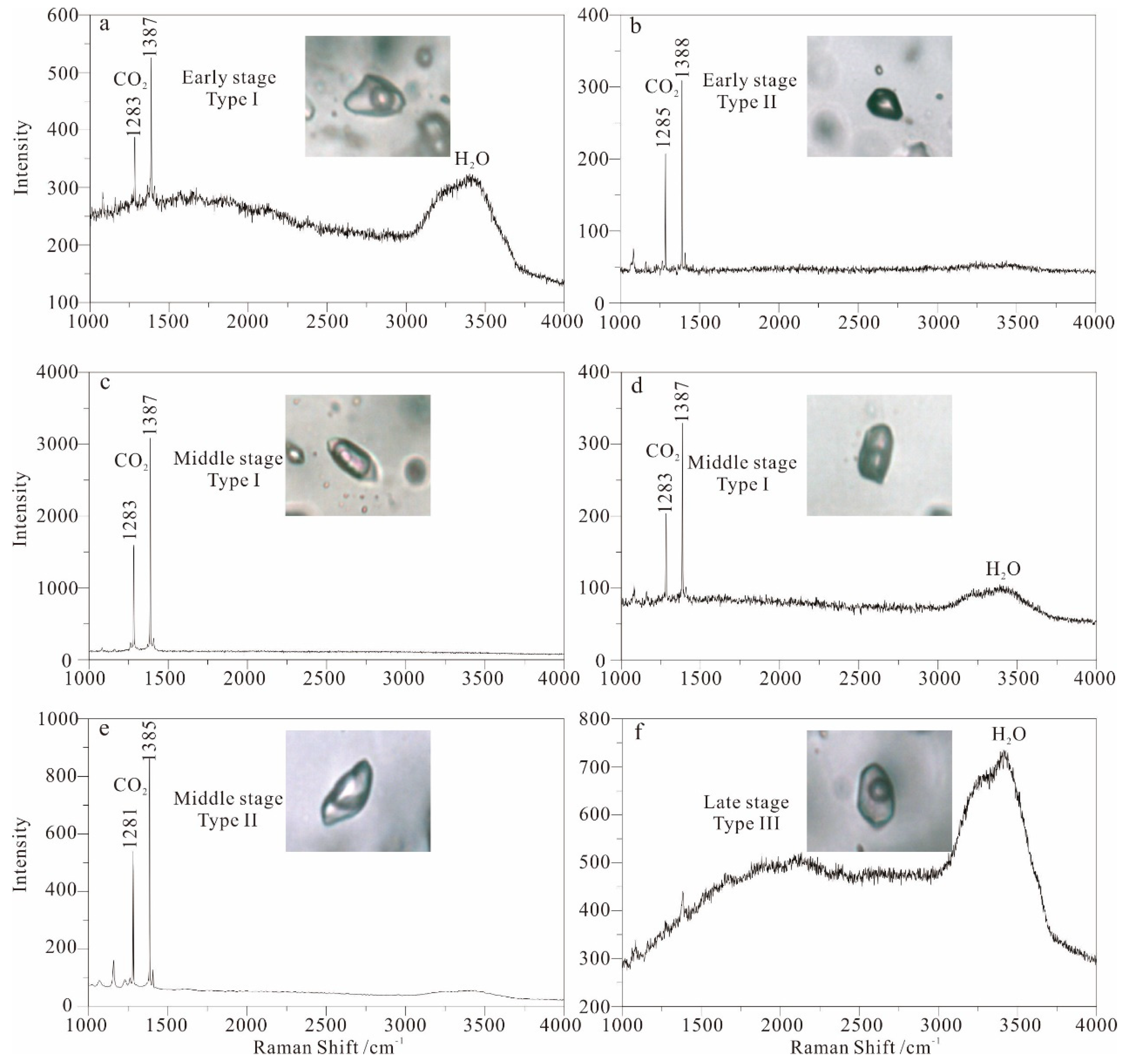Minerals 09 00606 g010 Minerals 09 00606 g010