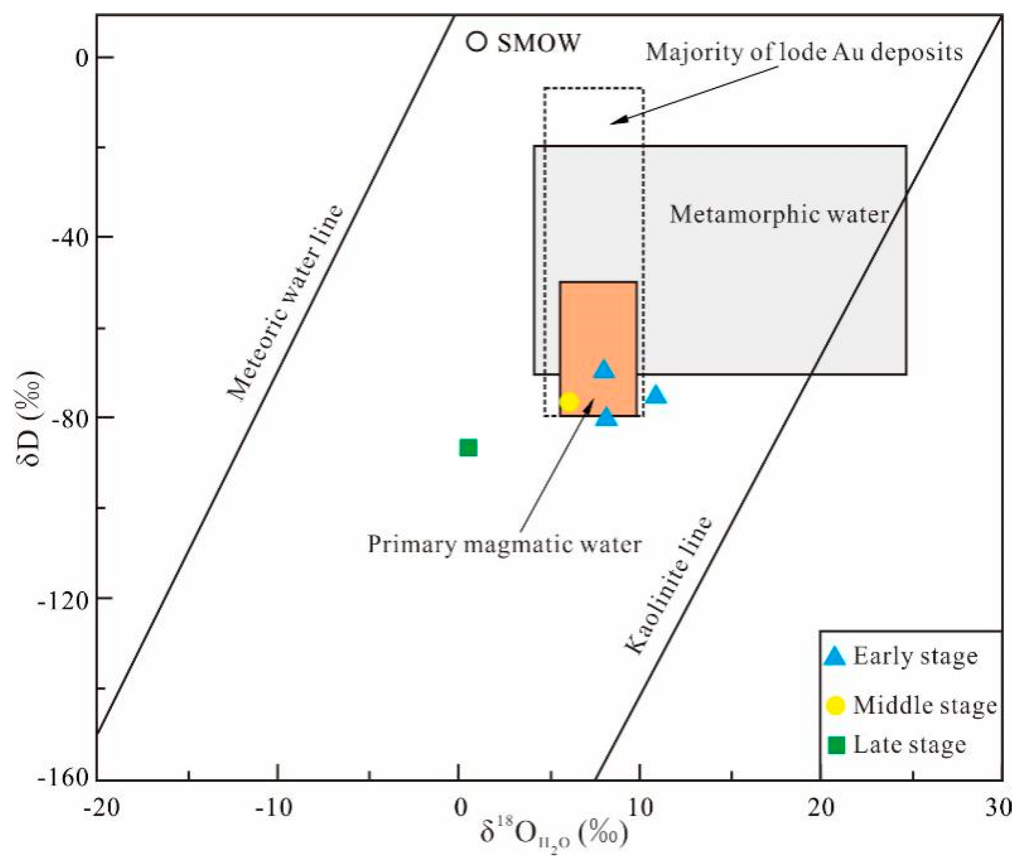 Minerals 09 00606 g012 Minerals 09 00606 g012