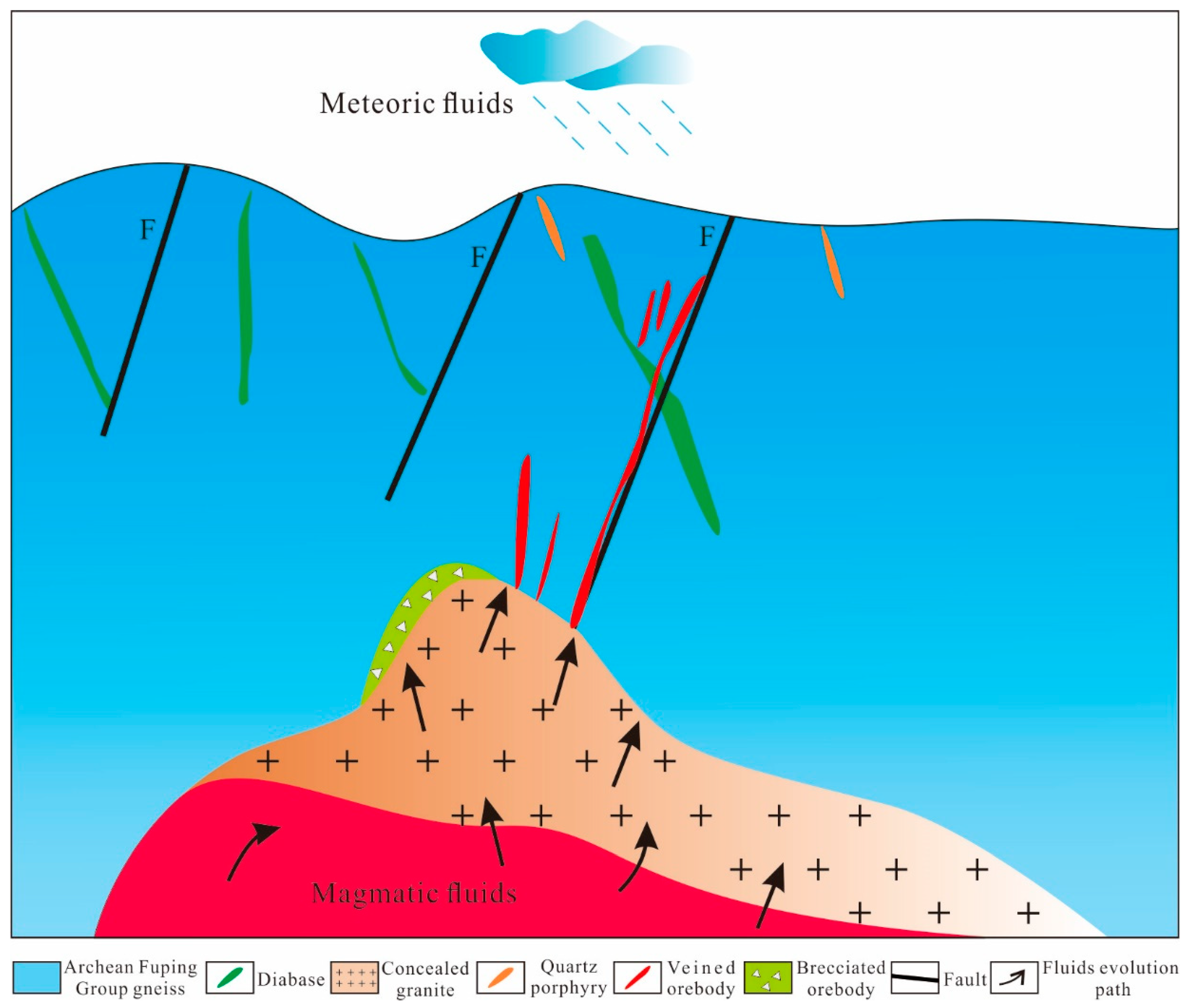 Minerals 09 00606 g015 Minerals 09 00606 g015