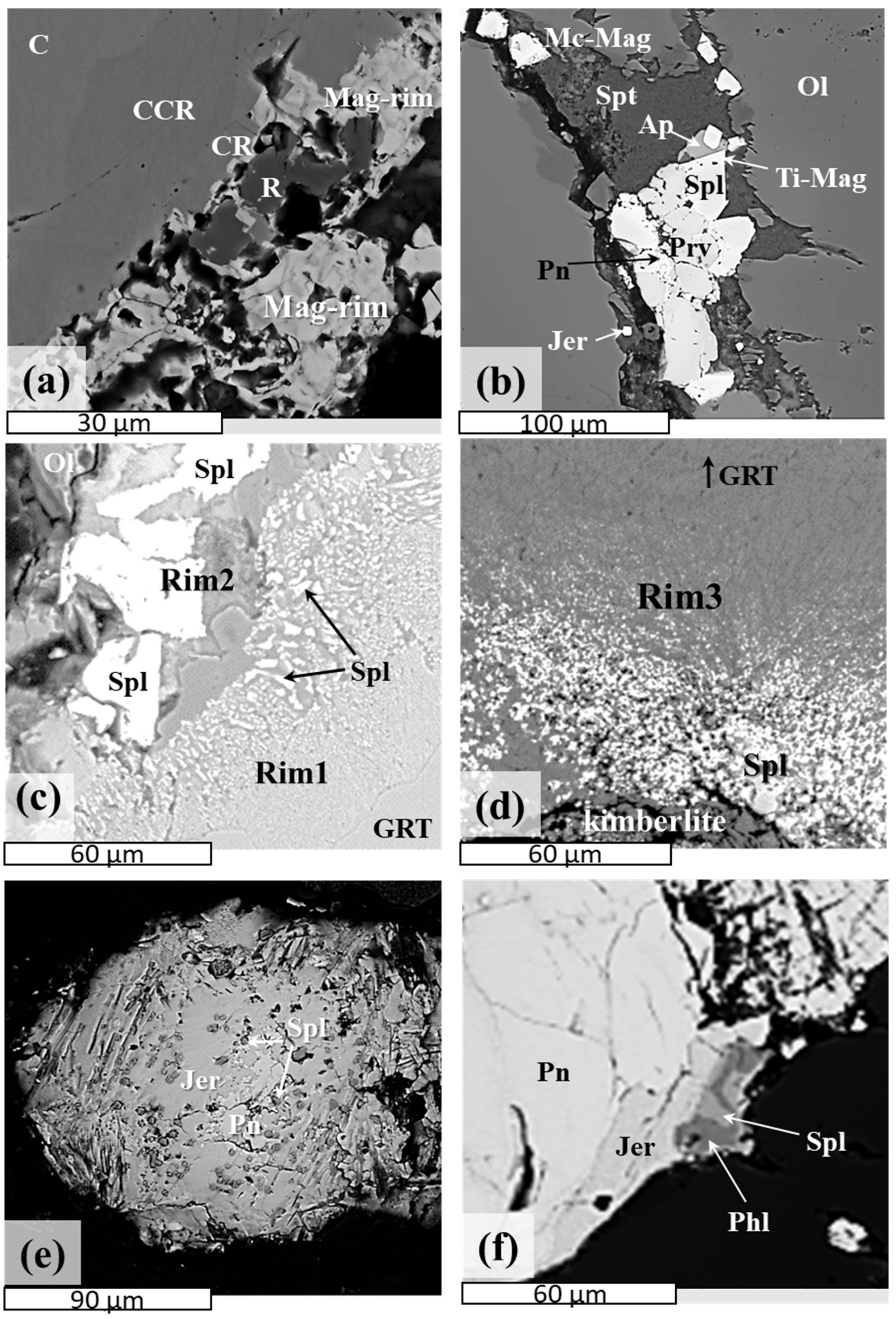 Minerals 09 00607 g002