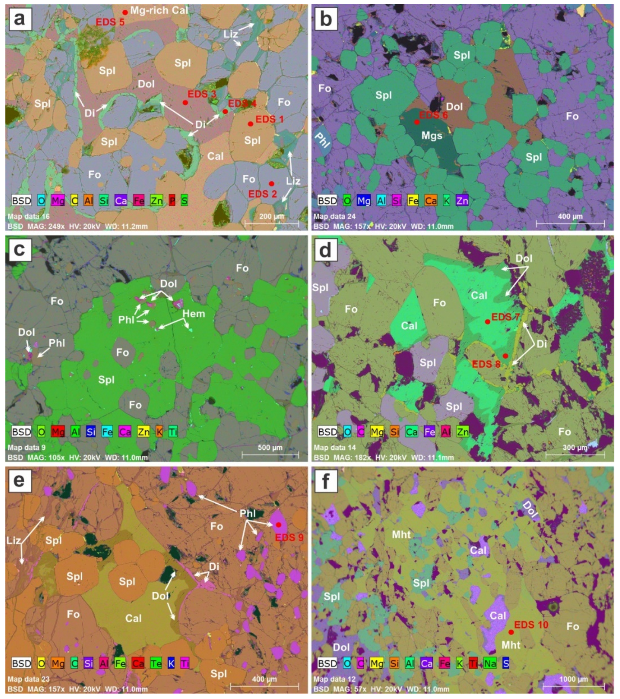 Minerals 09 00613 g004