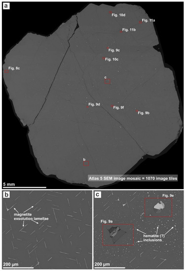 Minerals Special Issue Minerals Of The Southern Grenville Province