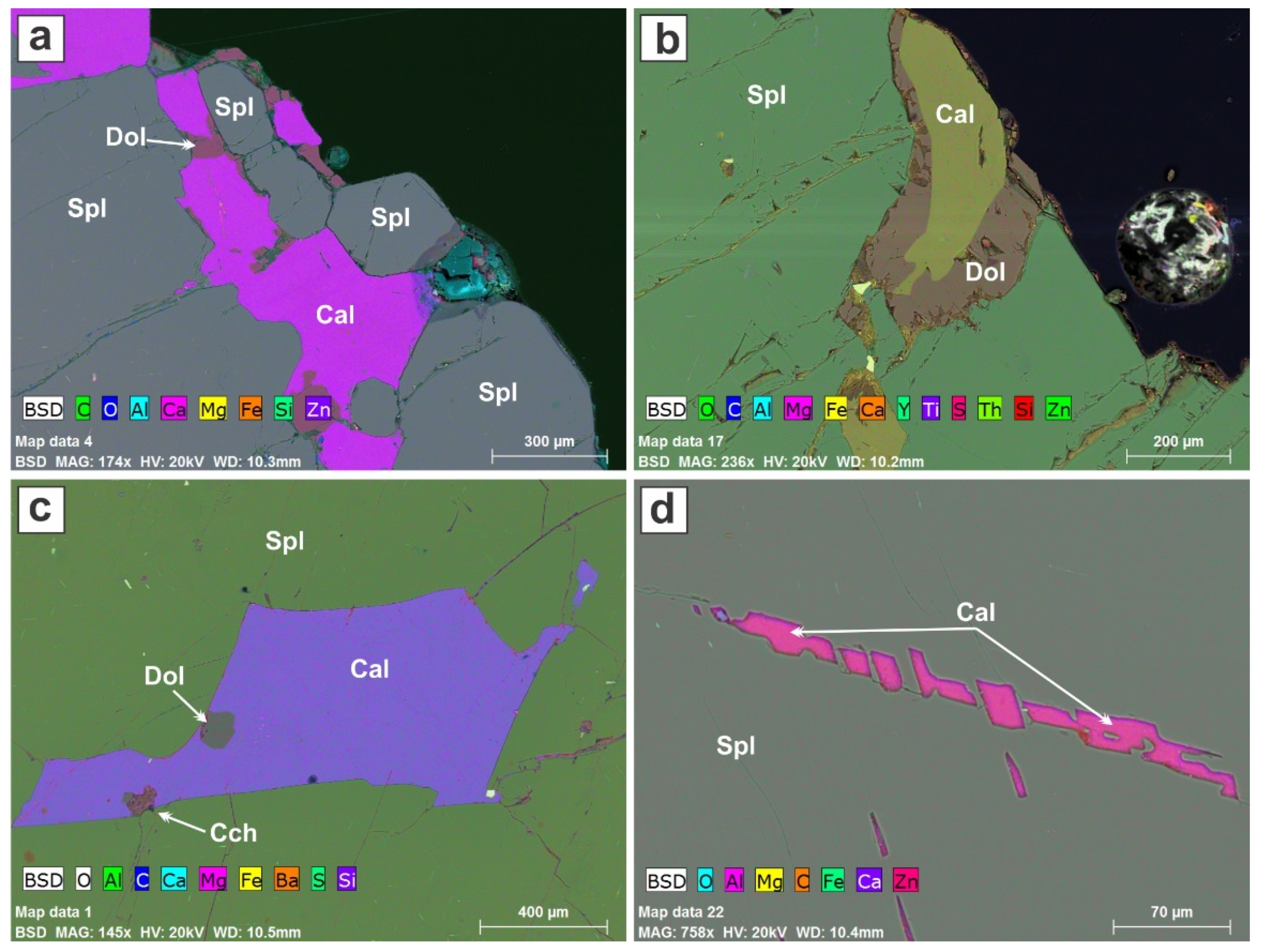 Minerals 09 00613 g008