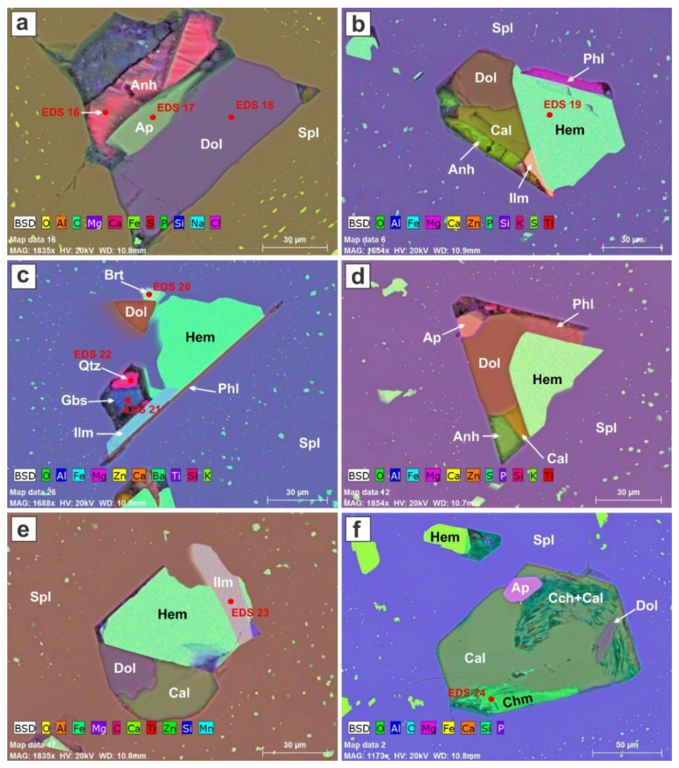 Minerals 09 00613 g009