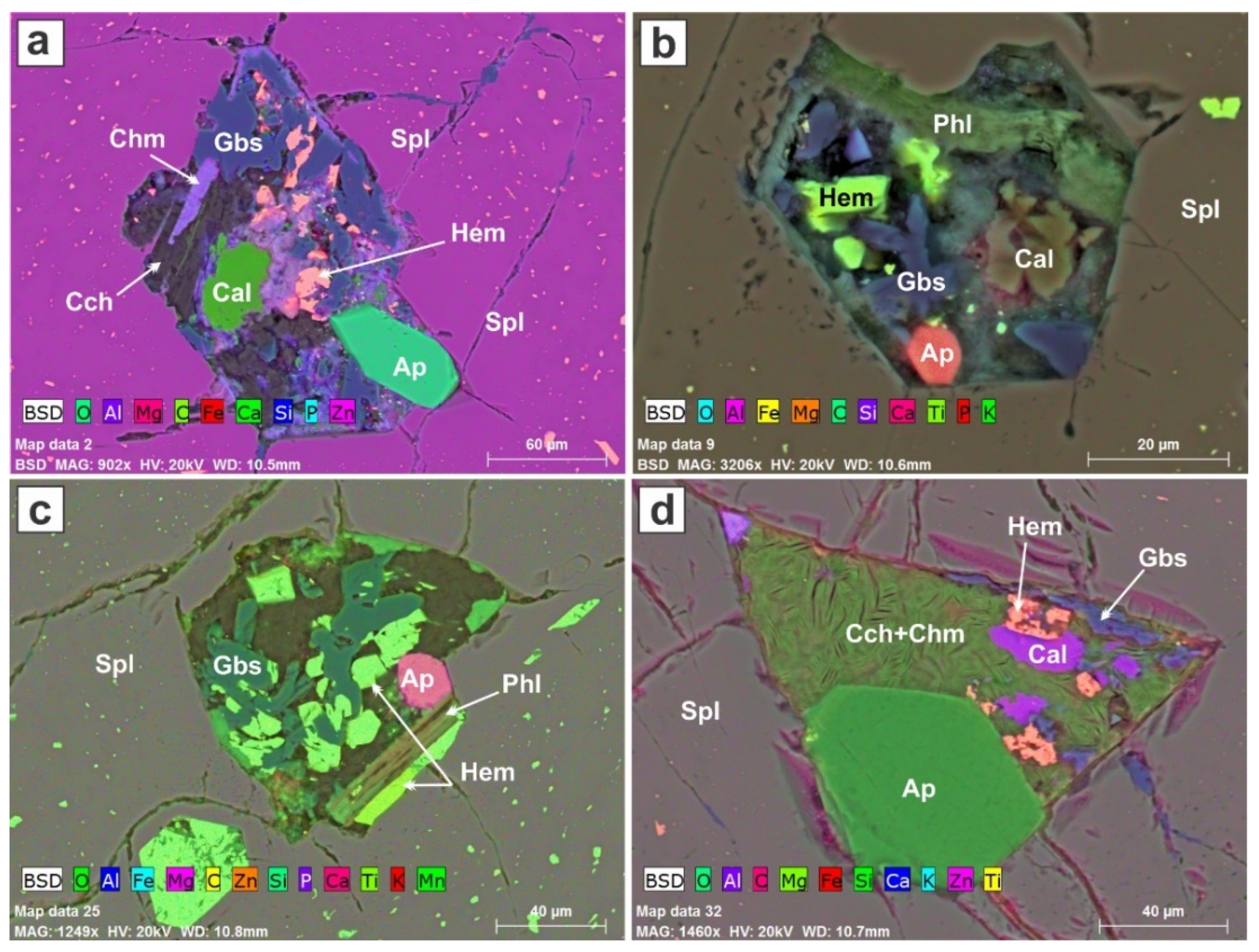 Minerals 09 00613 g010