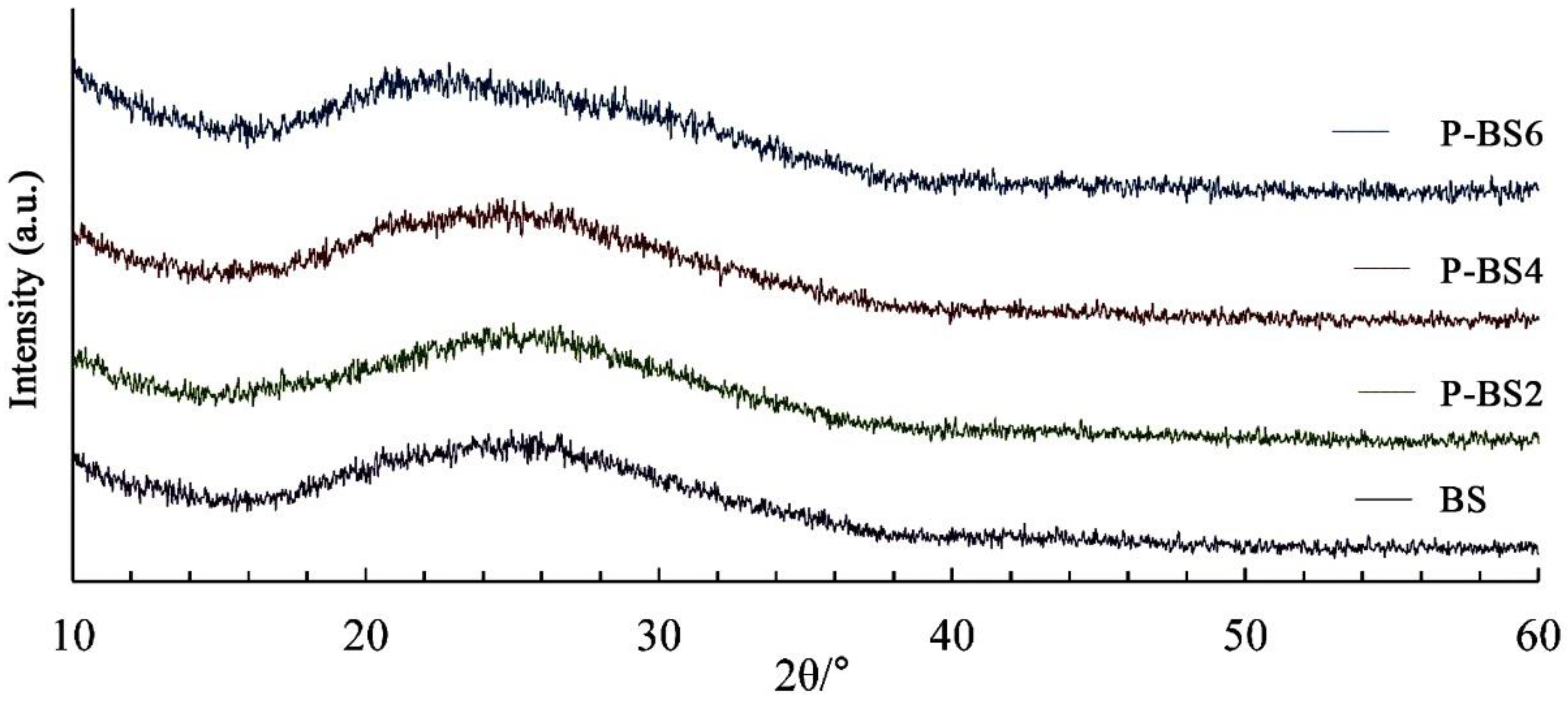 Minerals 09 00615 g003