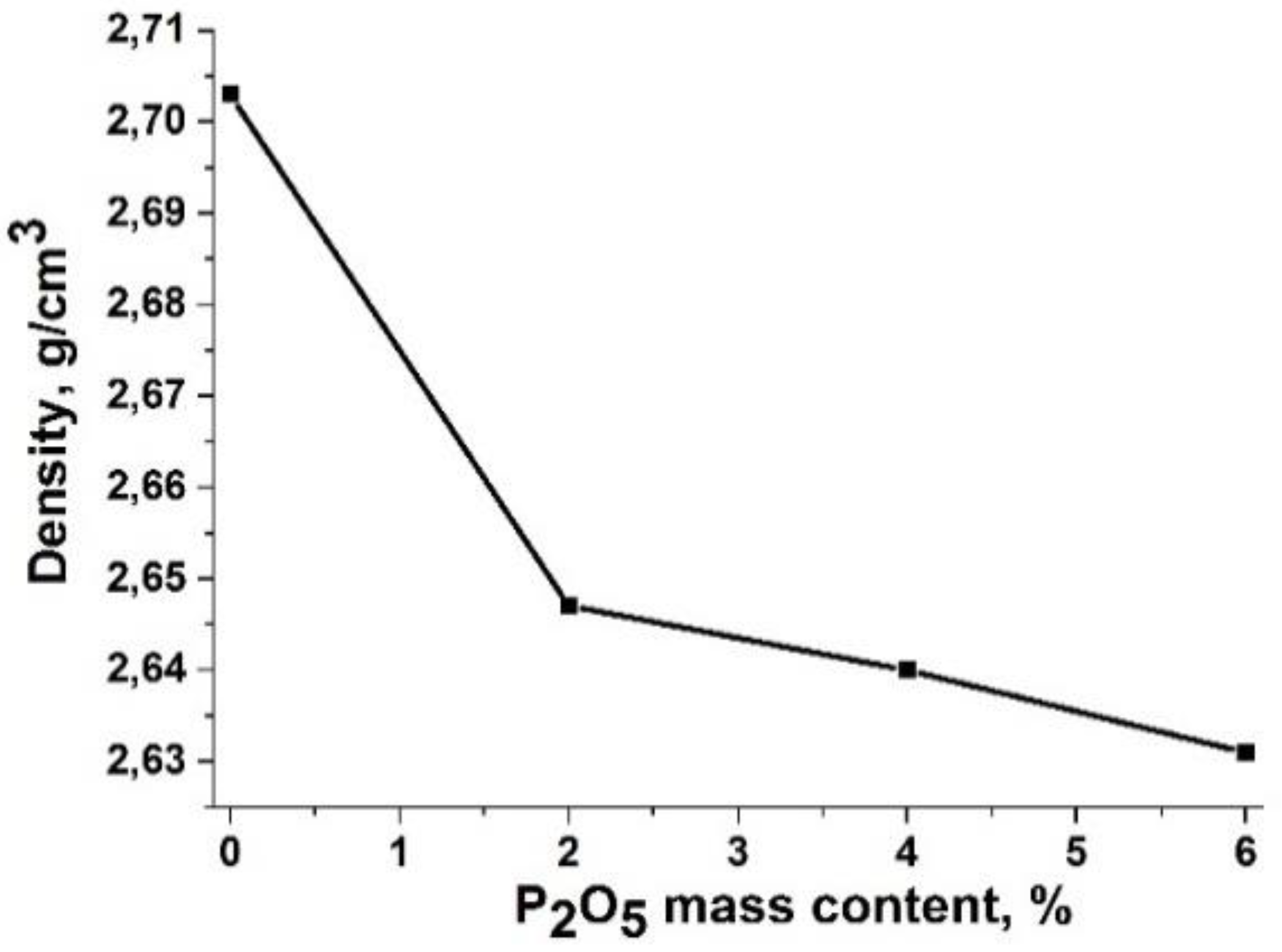 Minerals 09 00615 g007