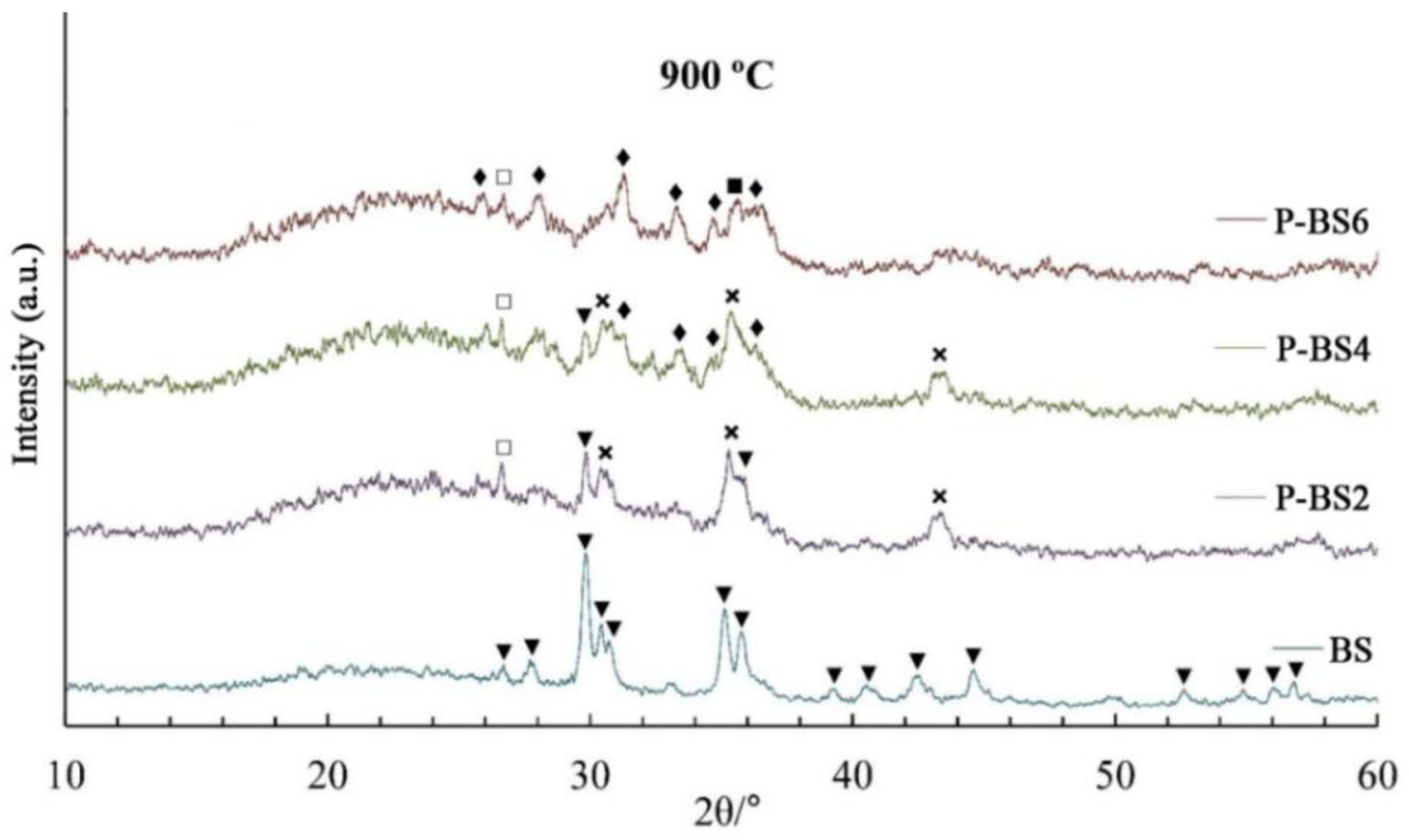 Minerals 09 00615 g010