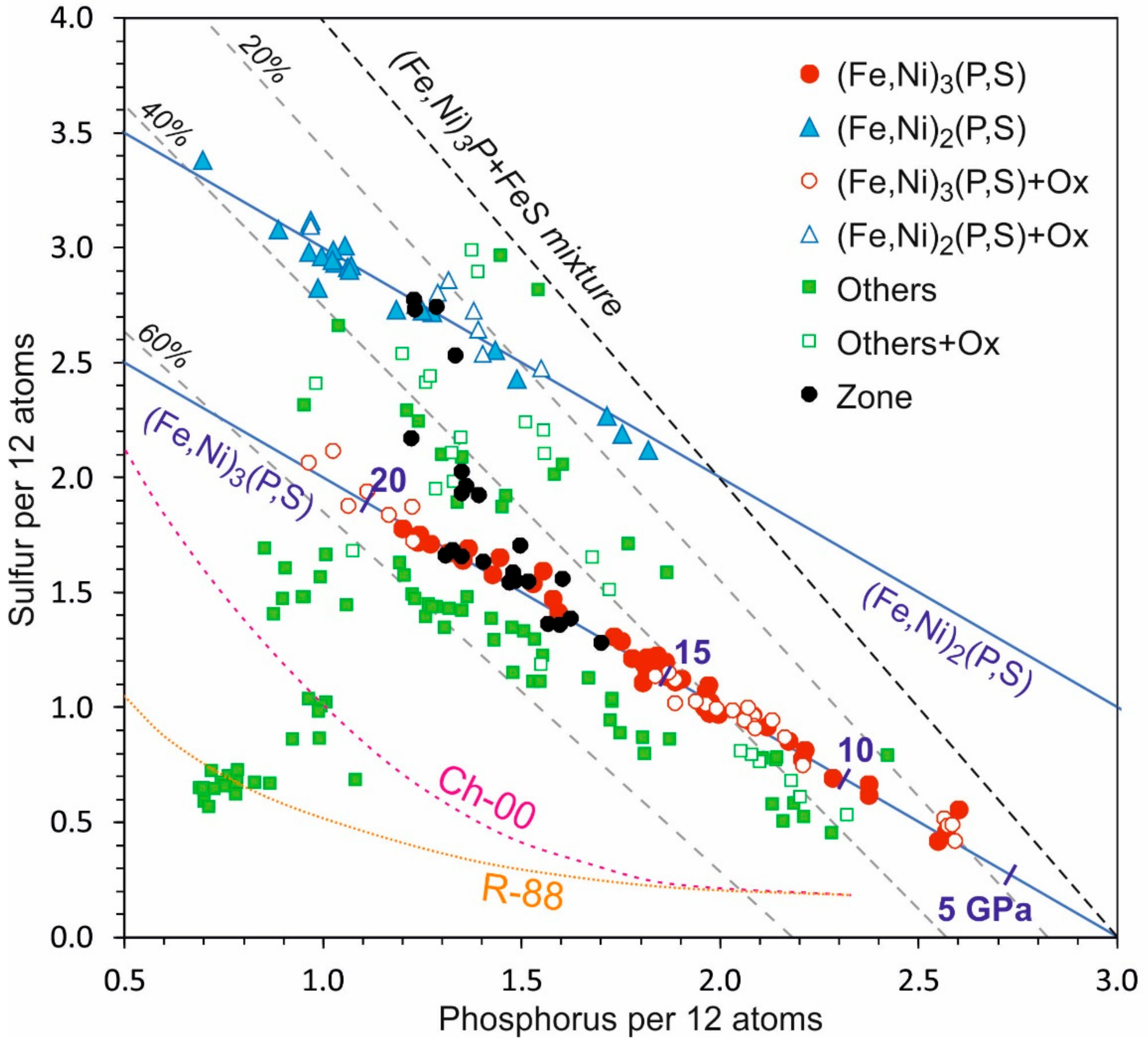 Minerals 09 00616 g006