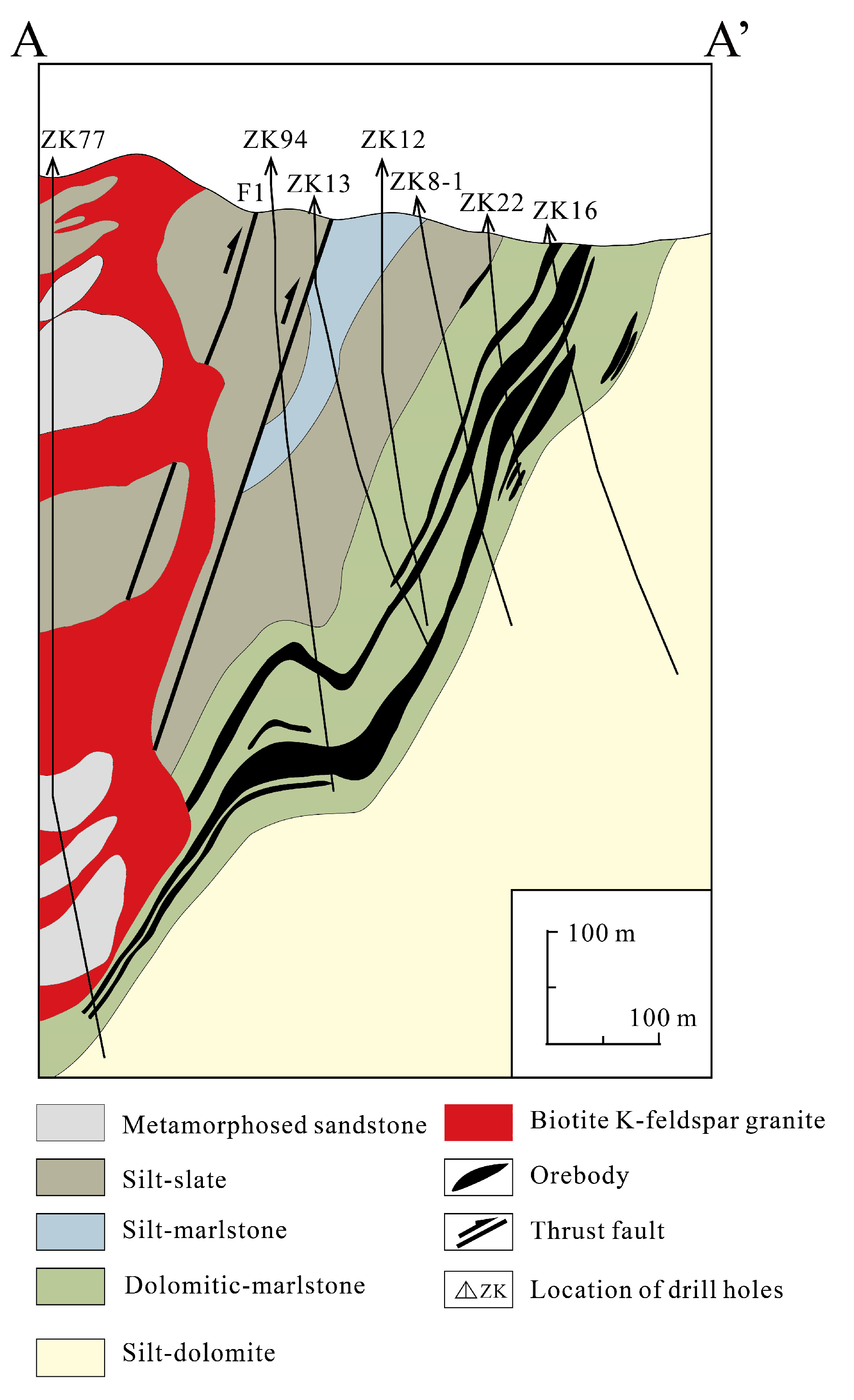 Minerals 09 00622 g003