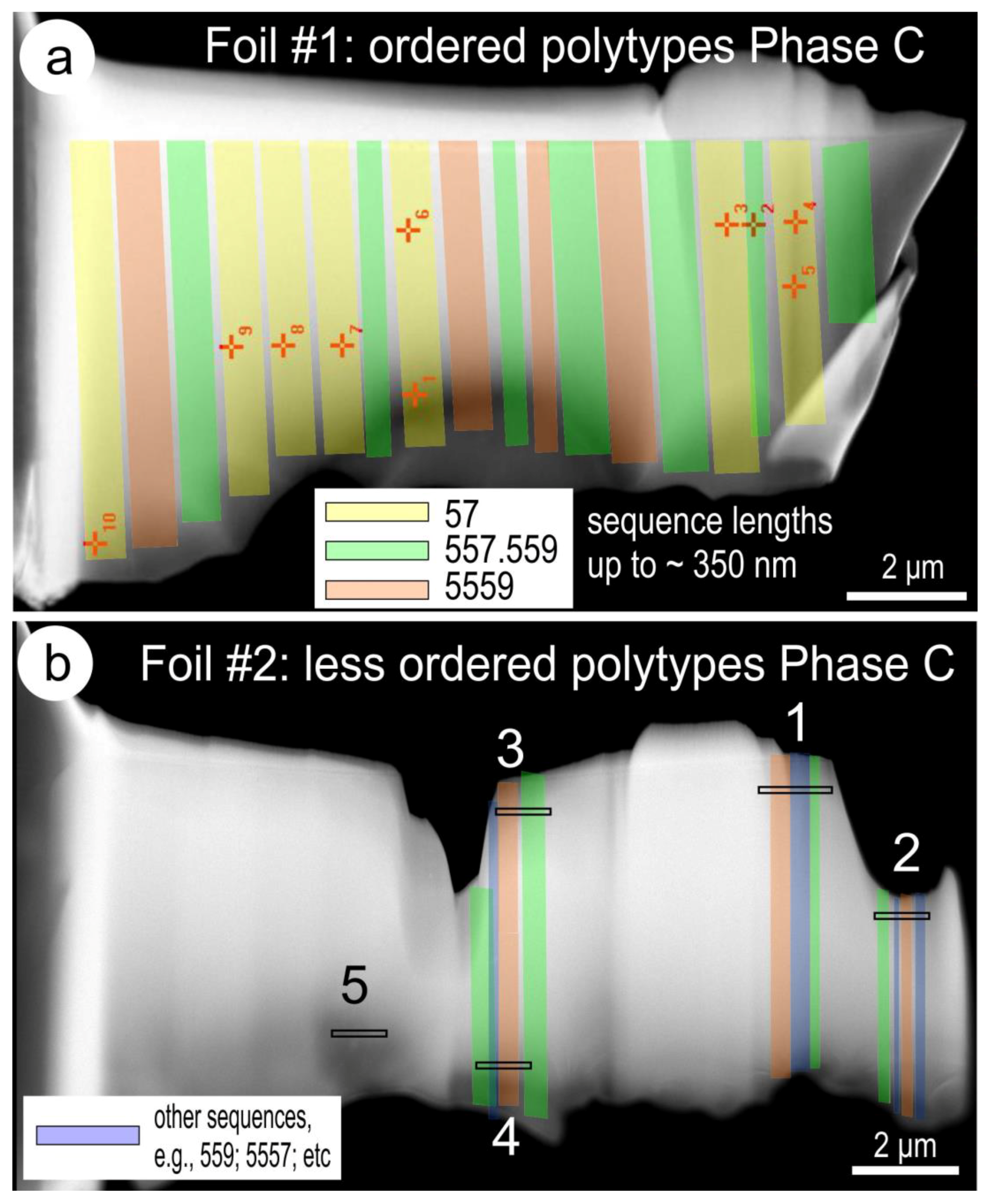 Minerals 09 00628 g003 Minerals 09 00628 g003