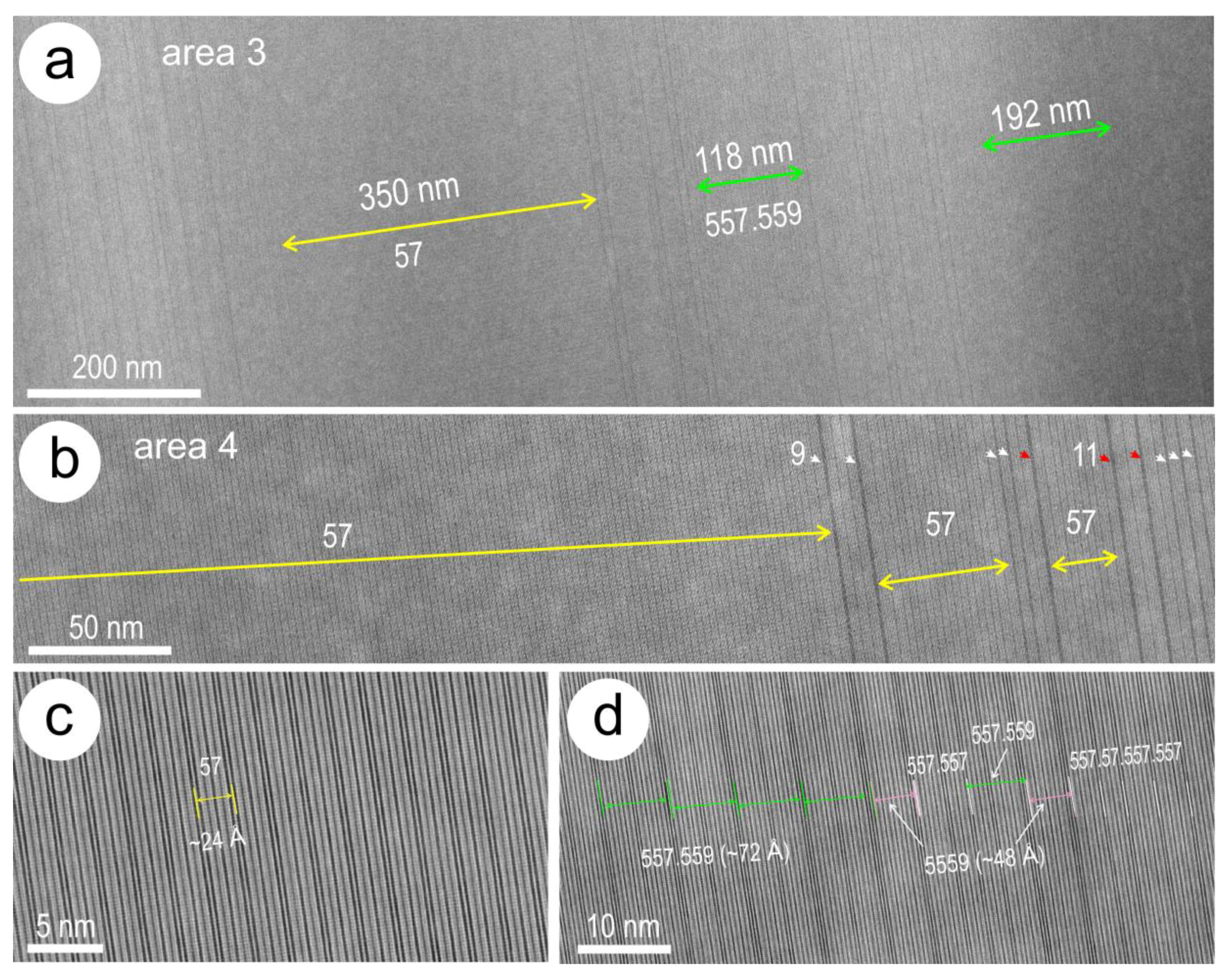 Minerals 09 00628 g004 Minerals 09 00628 g004